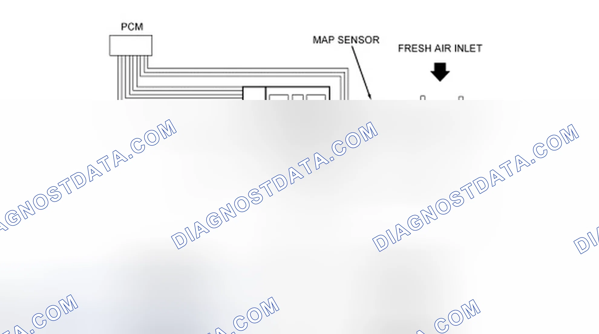 Scheme 95: Electric Exhaust Gas Recirculation (EEGR) System Monitor