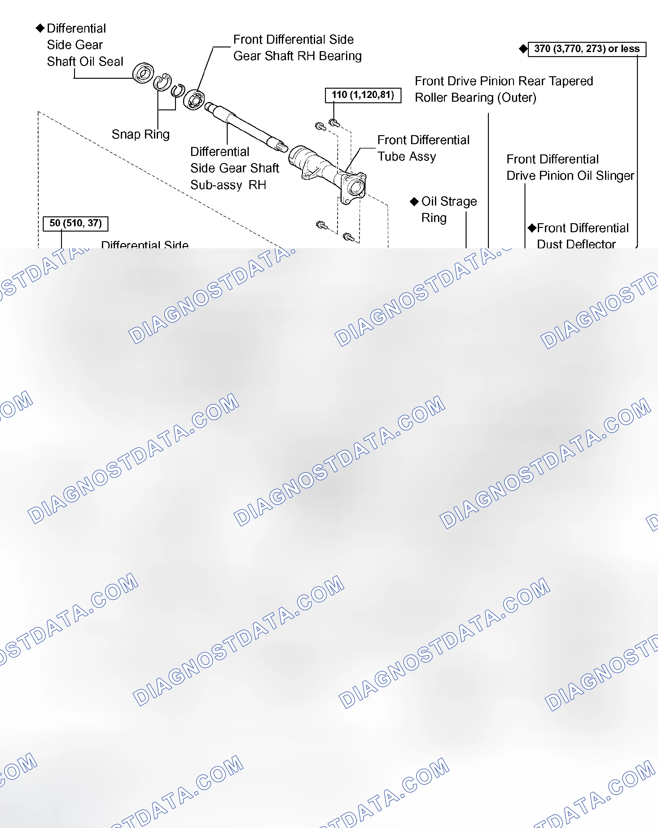Scheme 19