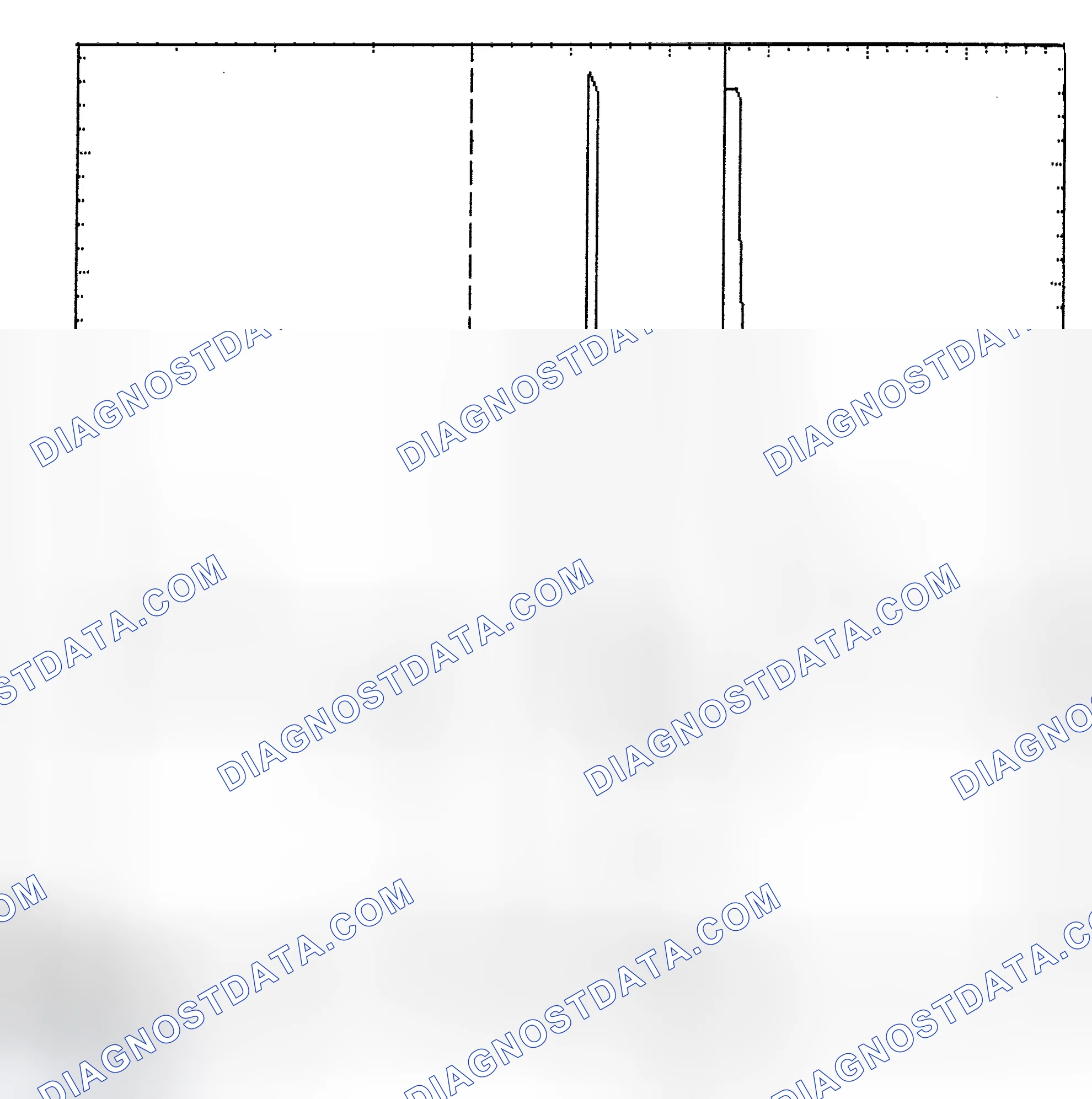 Scheme 6: Identifying Current Controlled Type Injector Pattern
