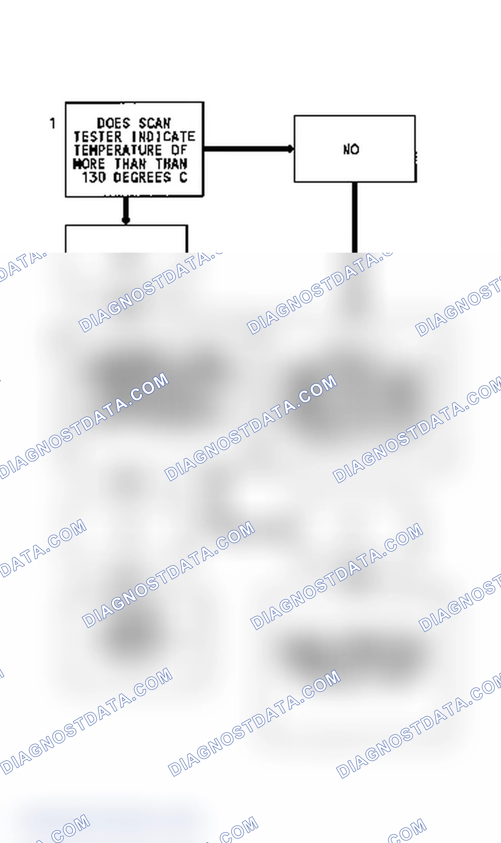 Scheme 49: Code 25 Flow Chart (2.5L & 4.3L Turbo) MAT Sensor Temperature High