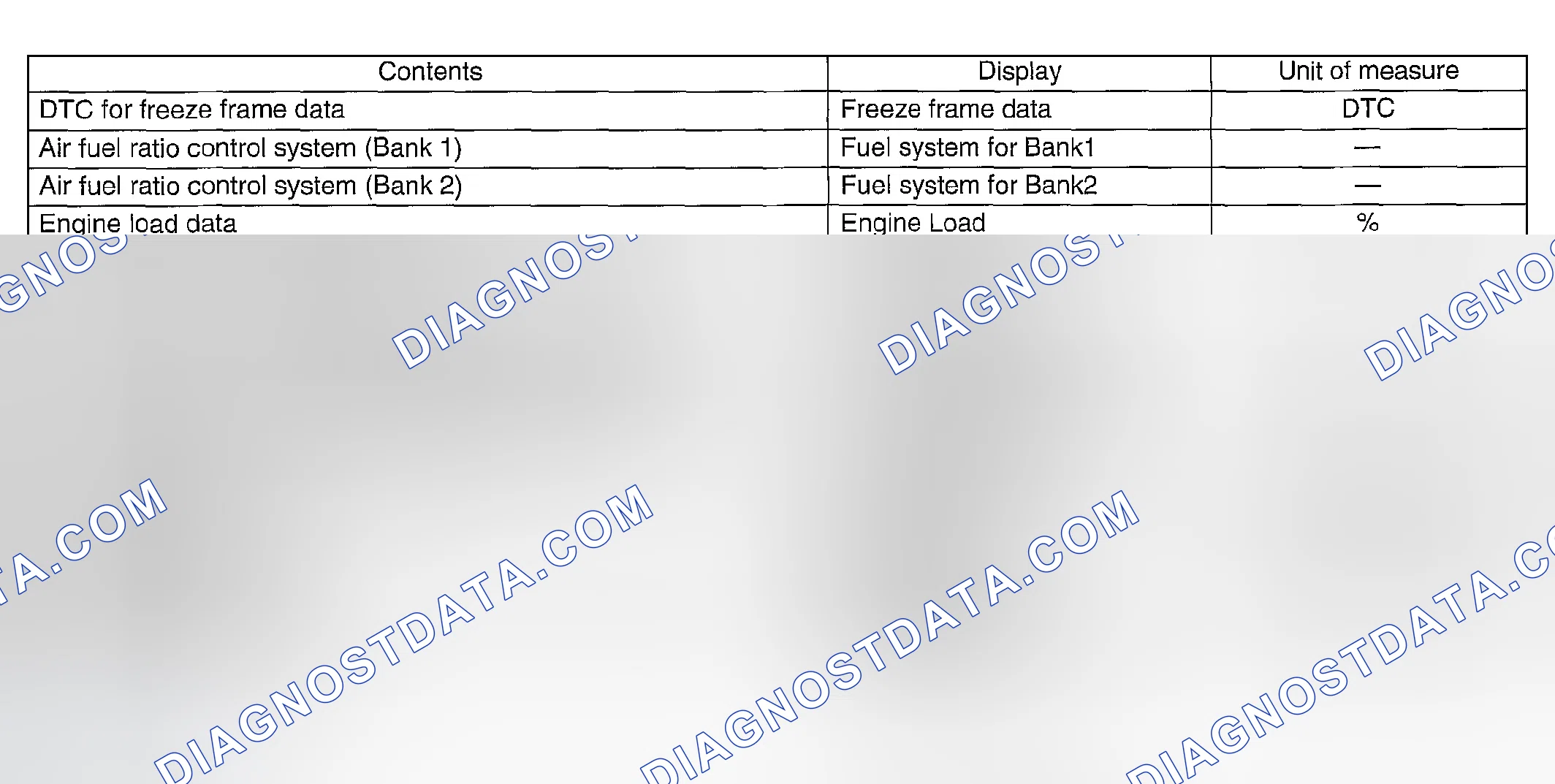 Scheme 1184