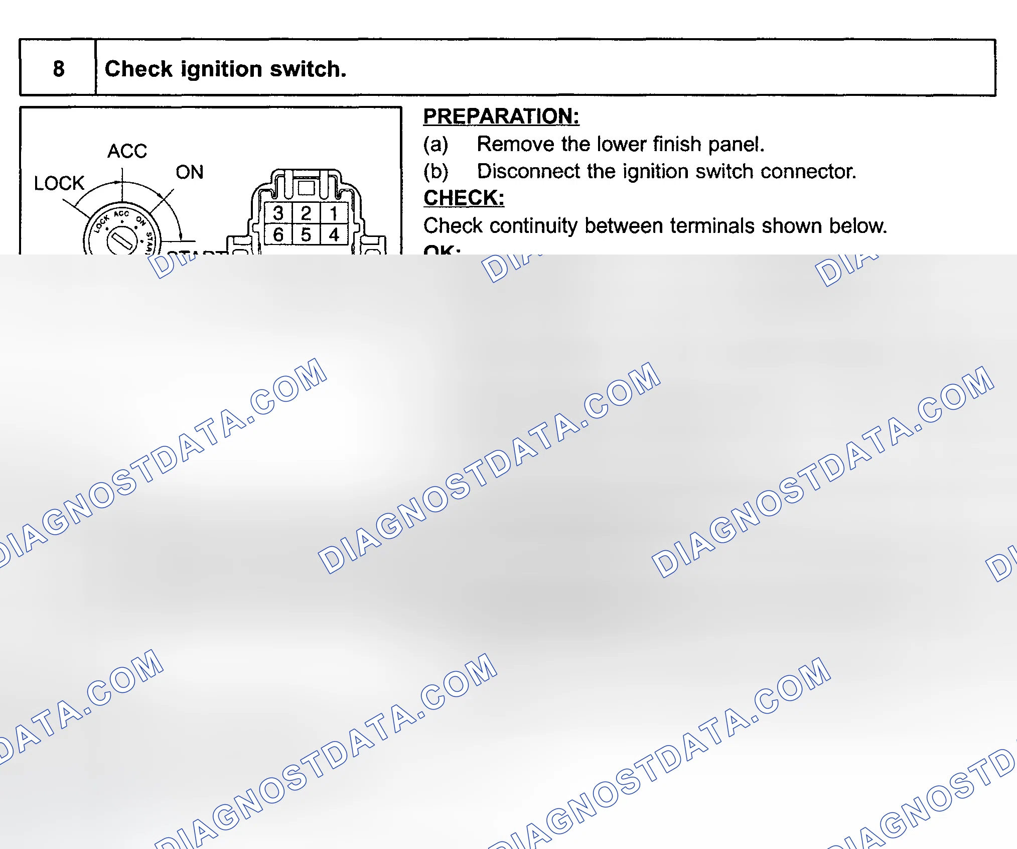 Scheme 232