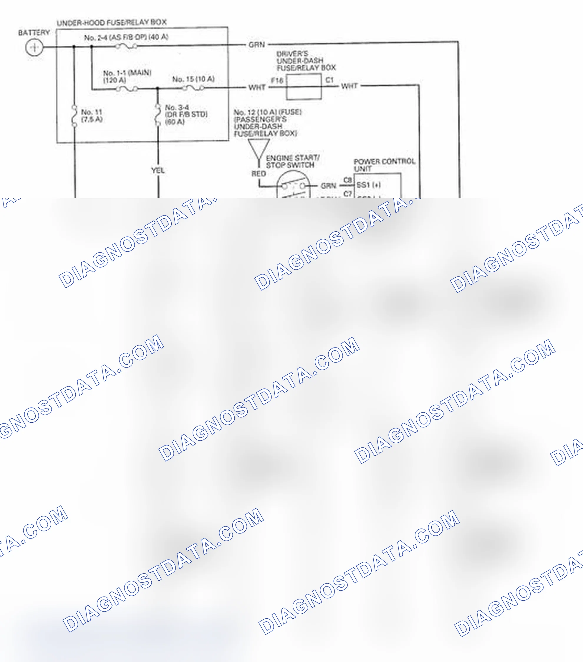 Scheme 35: With keyless access system