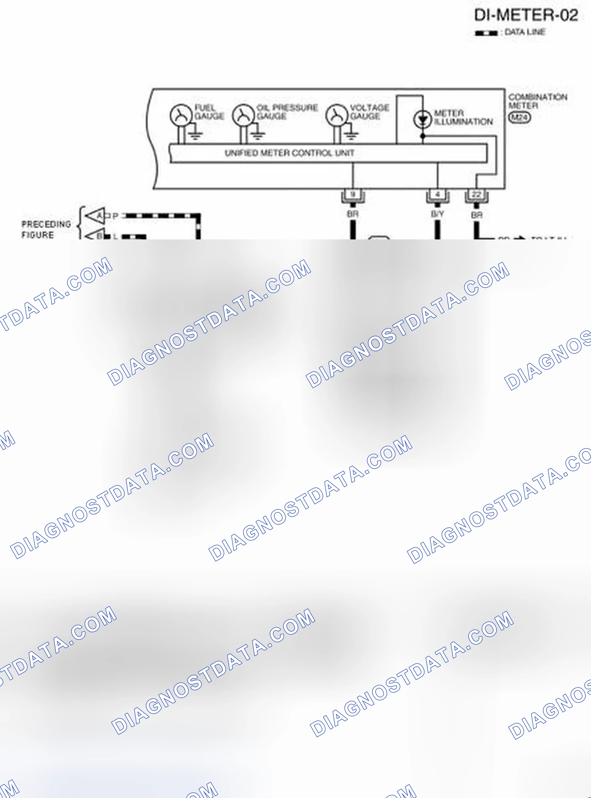 Scheme 71: Identifying Wiring Diagram - DI-METER-02