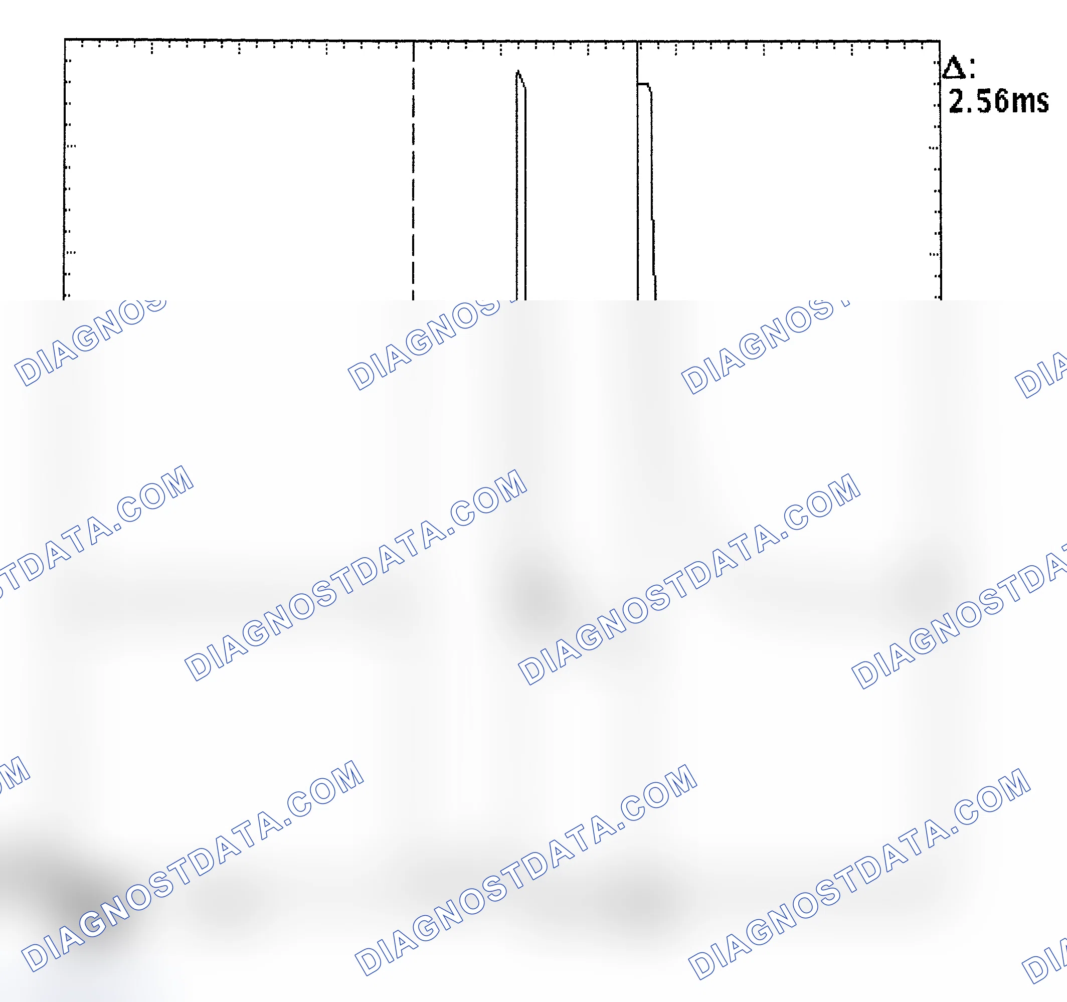Scheme 27: Injector Bank - Known Good - Voltage Pattern