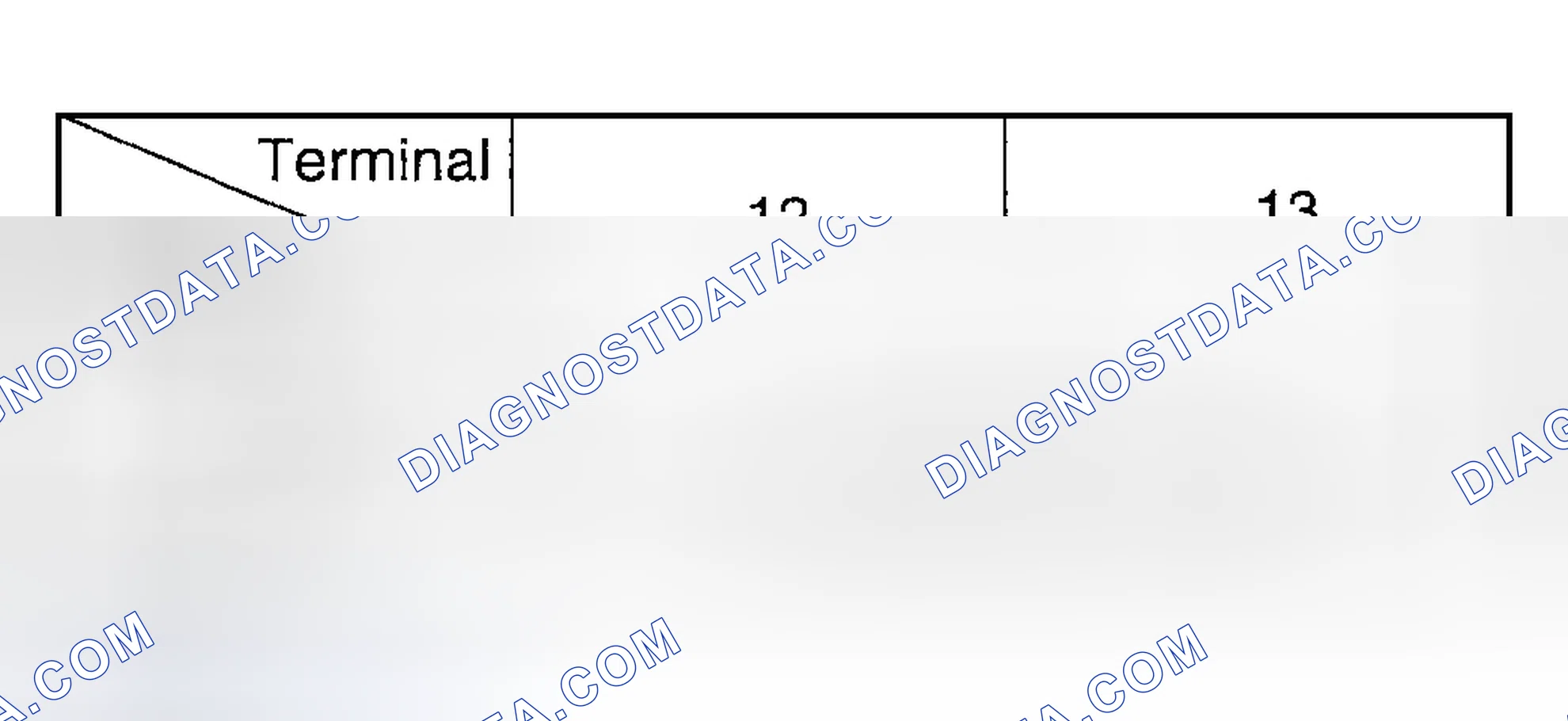 Scheme 8: FRONT FOG LAMP SWITCH