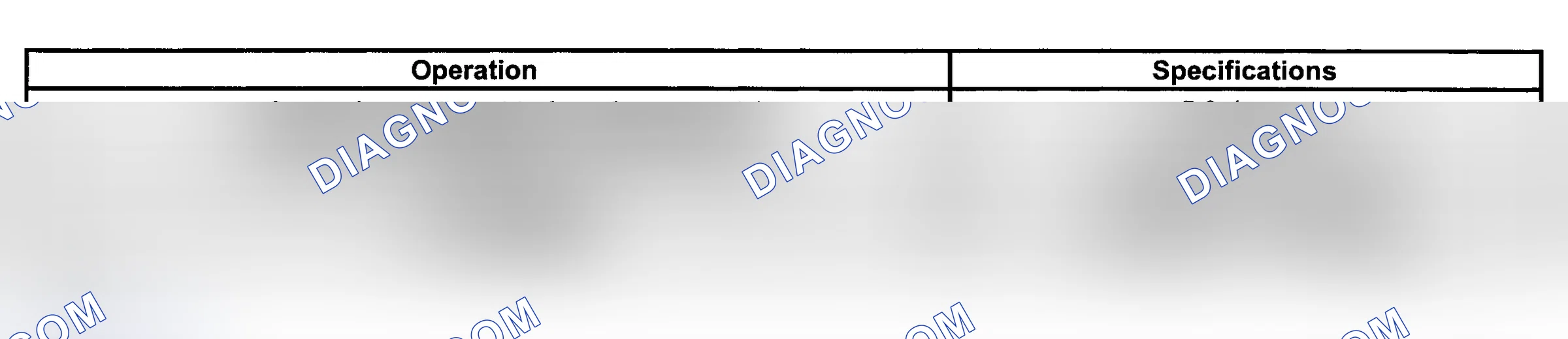 Scheme 10: C3500HD