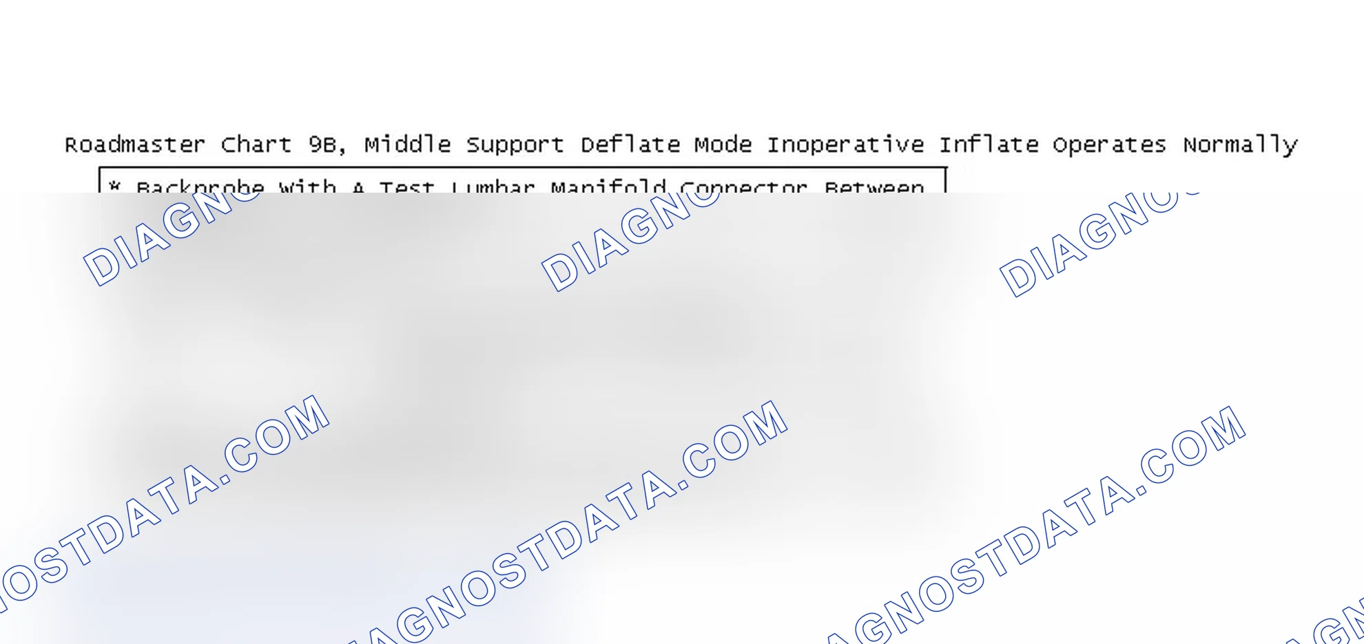 Scheme 17: Roadmaster Chart 9B, Middle Support Deflate Mode Inoperative Inflate Operates Normally