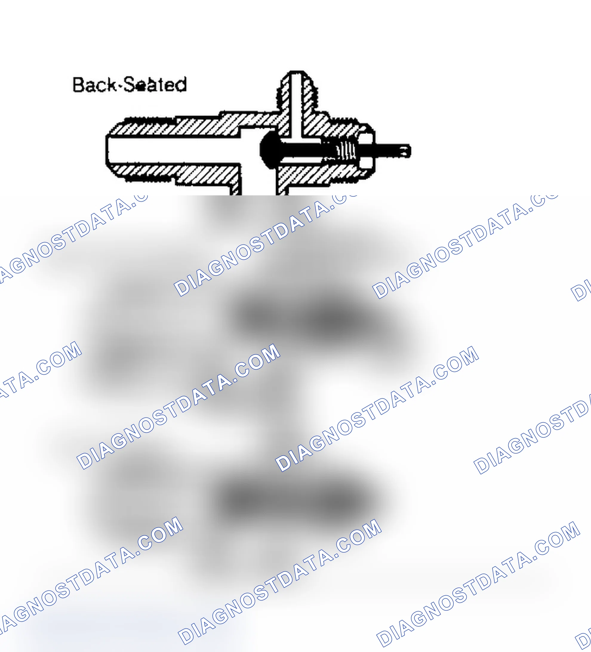 Scheme 2: Stem-Type Service Valve Positions