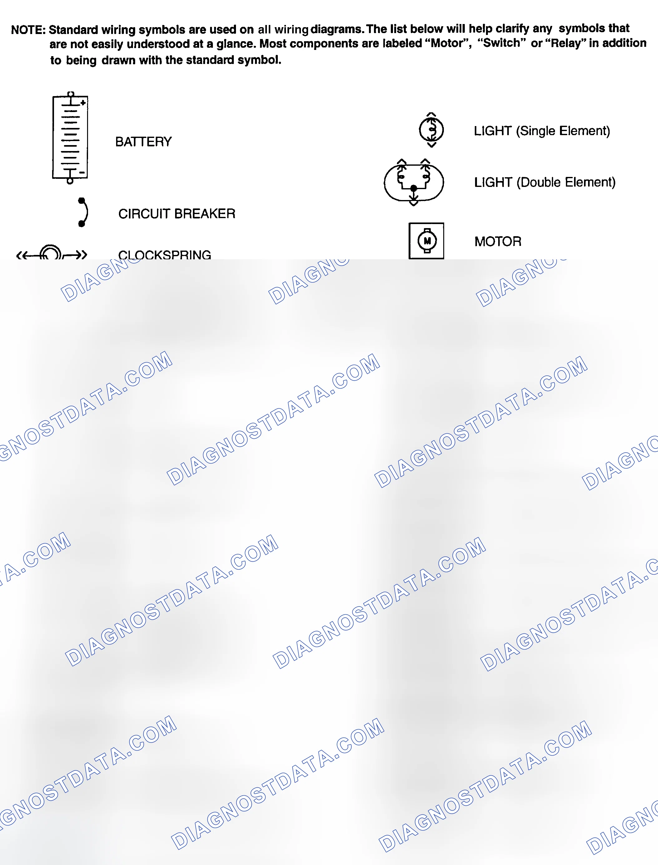 Scheme 1: Identifying Standard Wiring Diagram Symbols