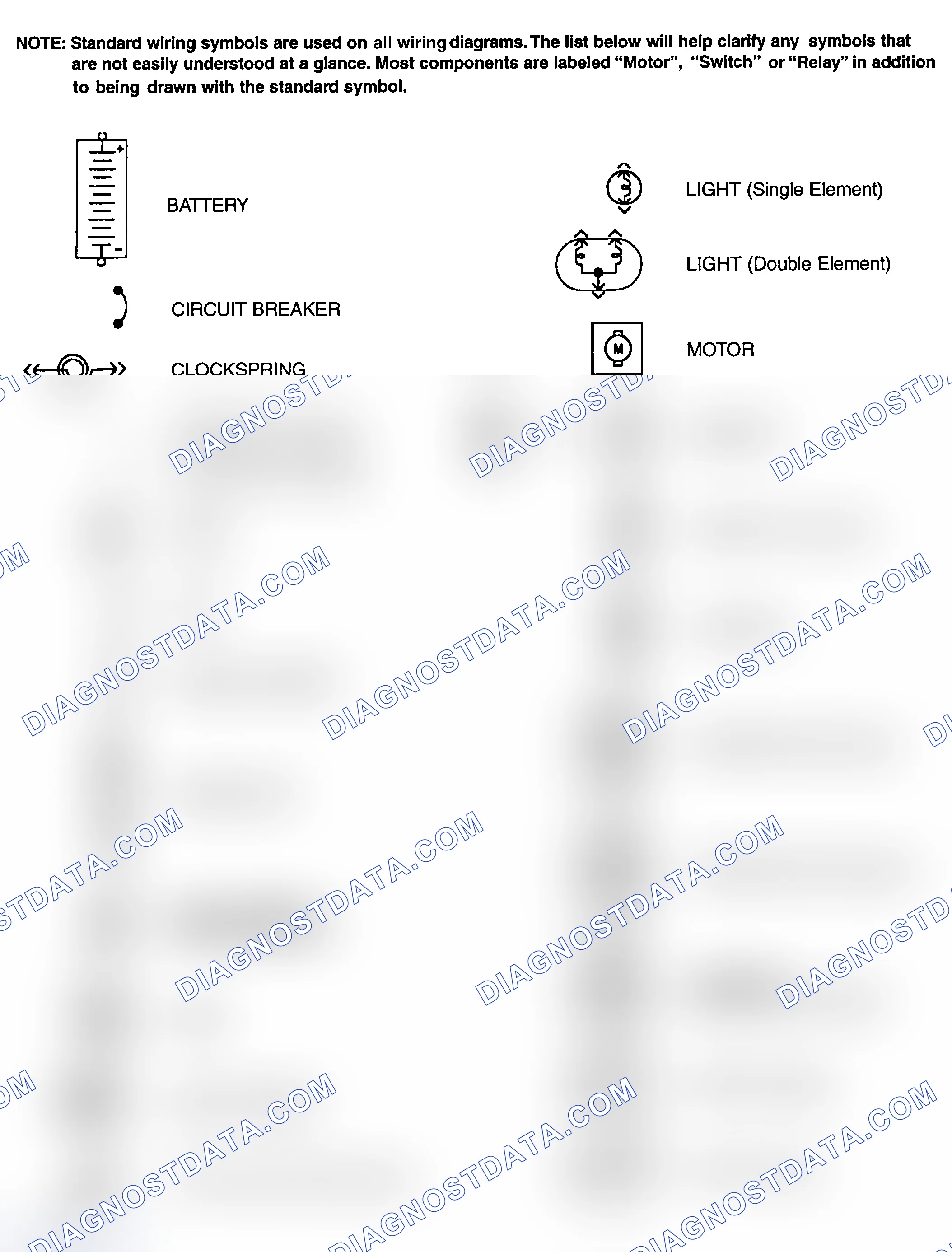 Scheme 1: Identifying Standard Wiring Diagram Symbols