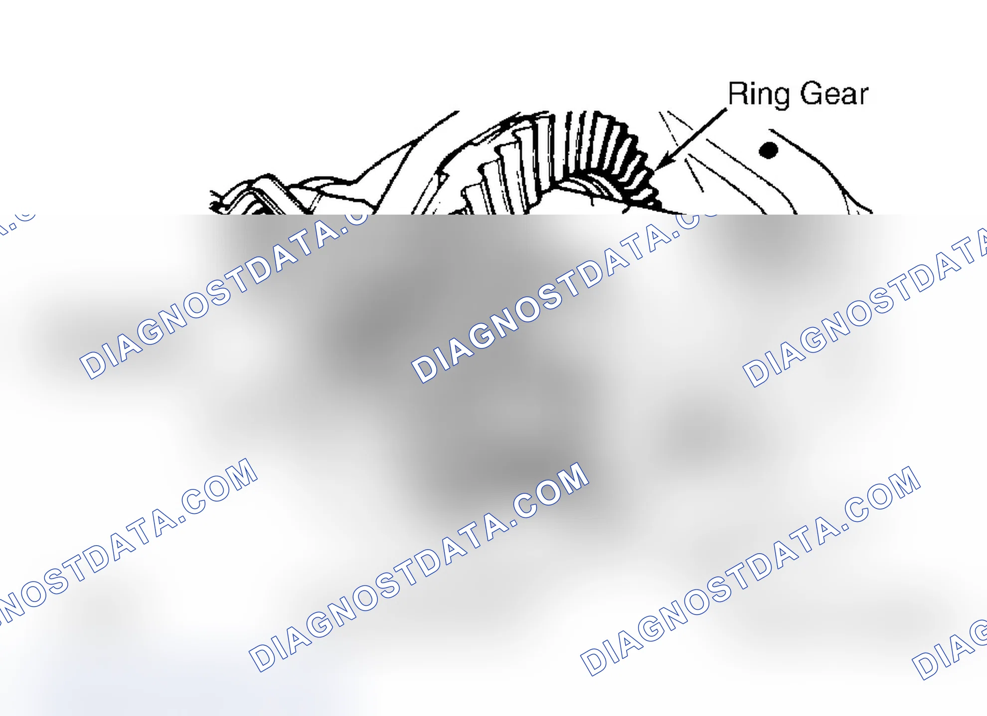 Scheme 17: Ring & Pinion Backlash
