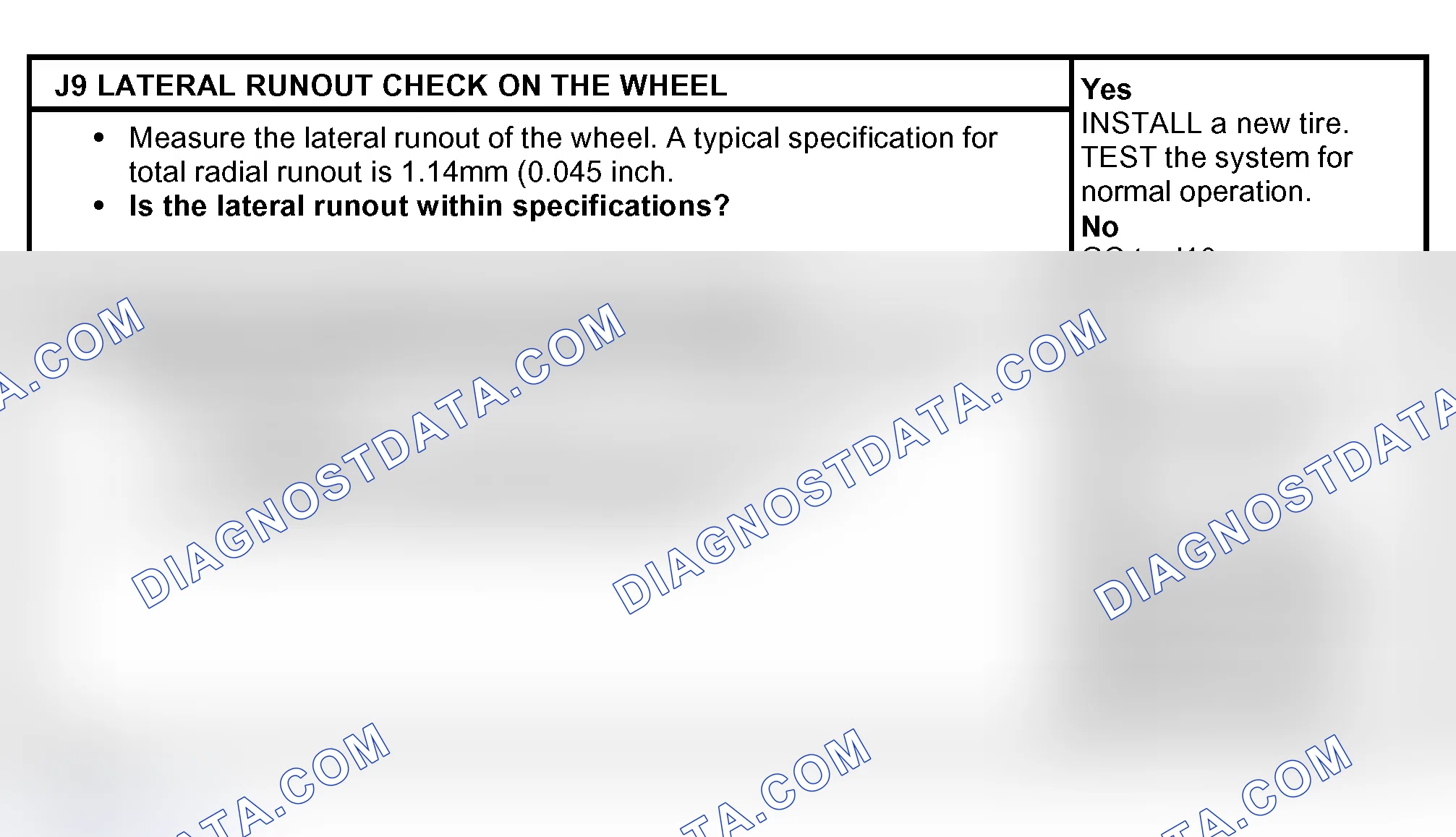 Scheme 53