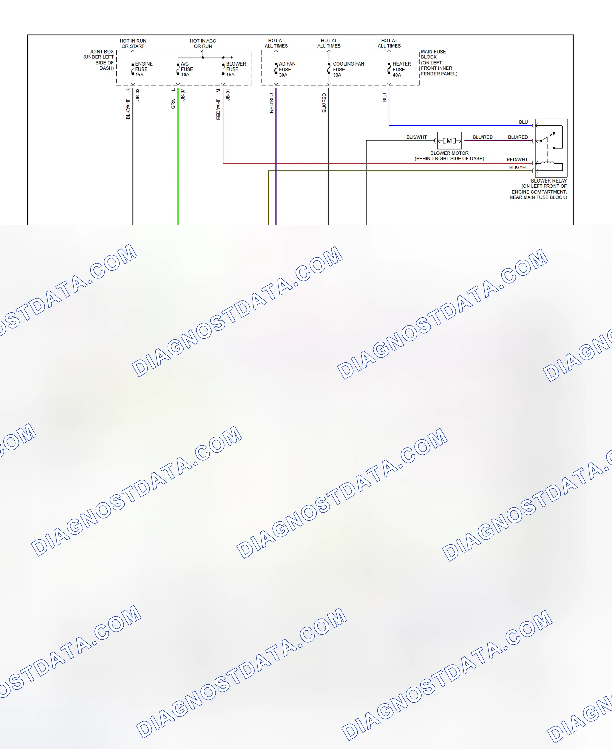 Scheme 6: Automatic A/C-Heater System Wiring Diagram (2000 Millenia With 2.3L Engine - 2 Of 2)