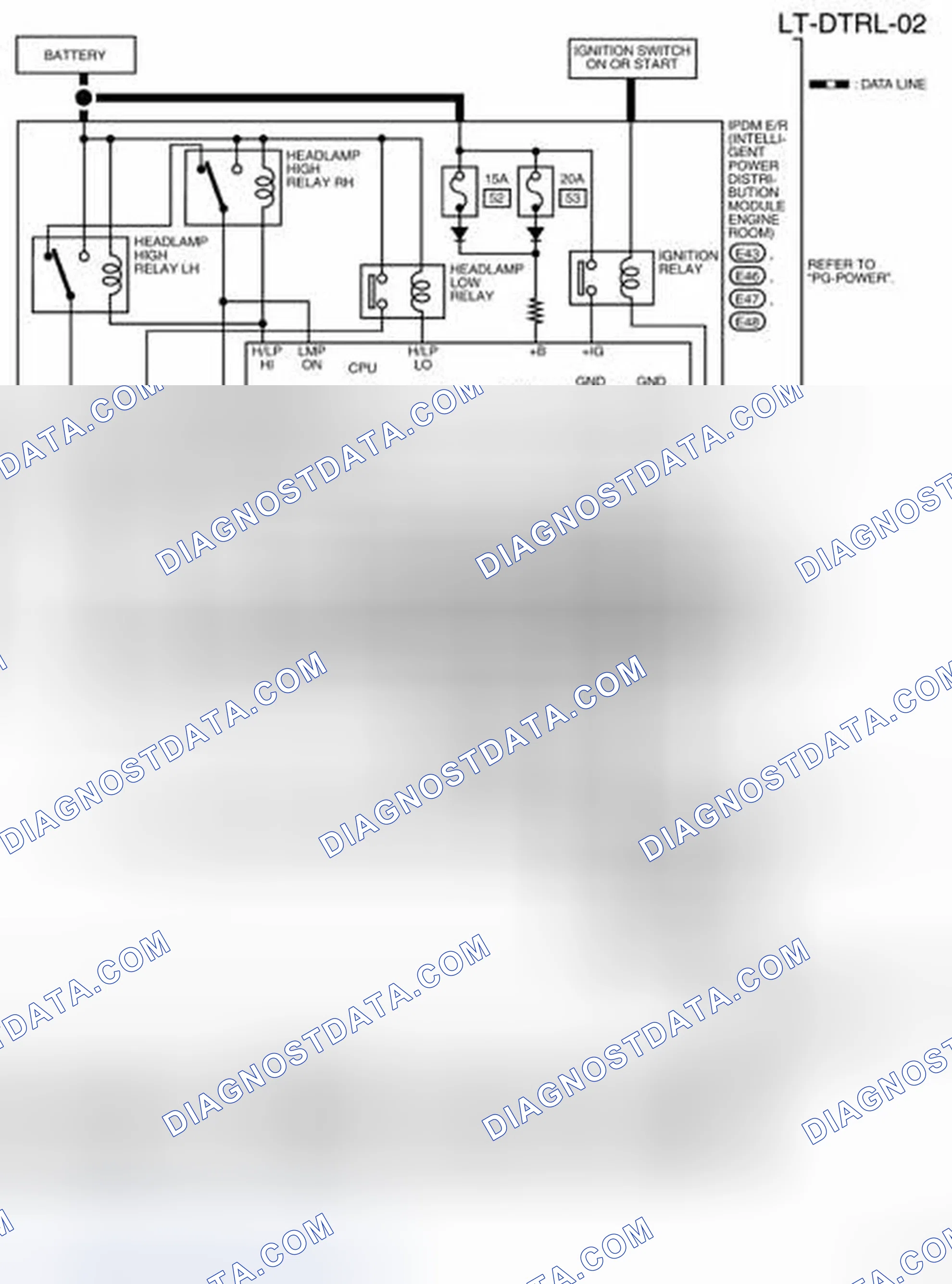 Scheme 36