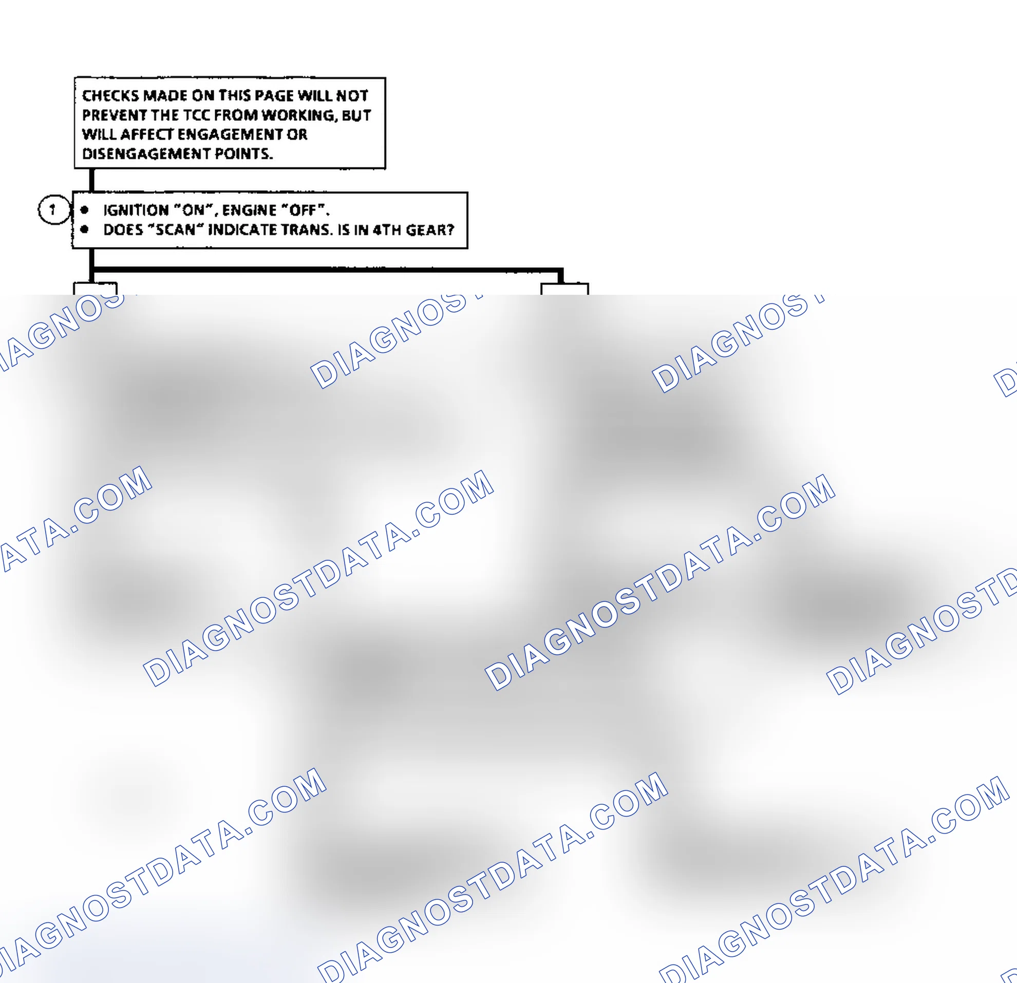 Scheme 219: Diagnostic Aids