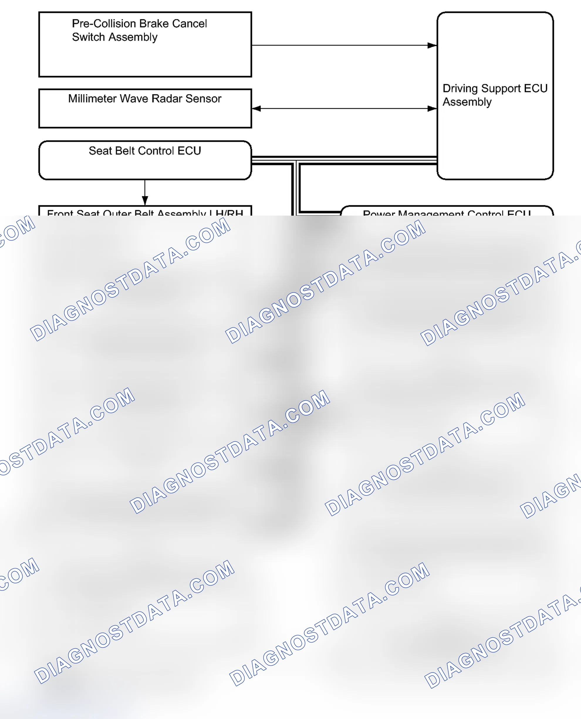 Scheme 50: SYSTEM DIAGRAM