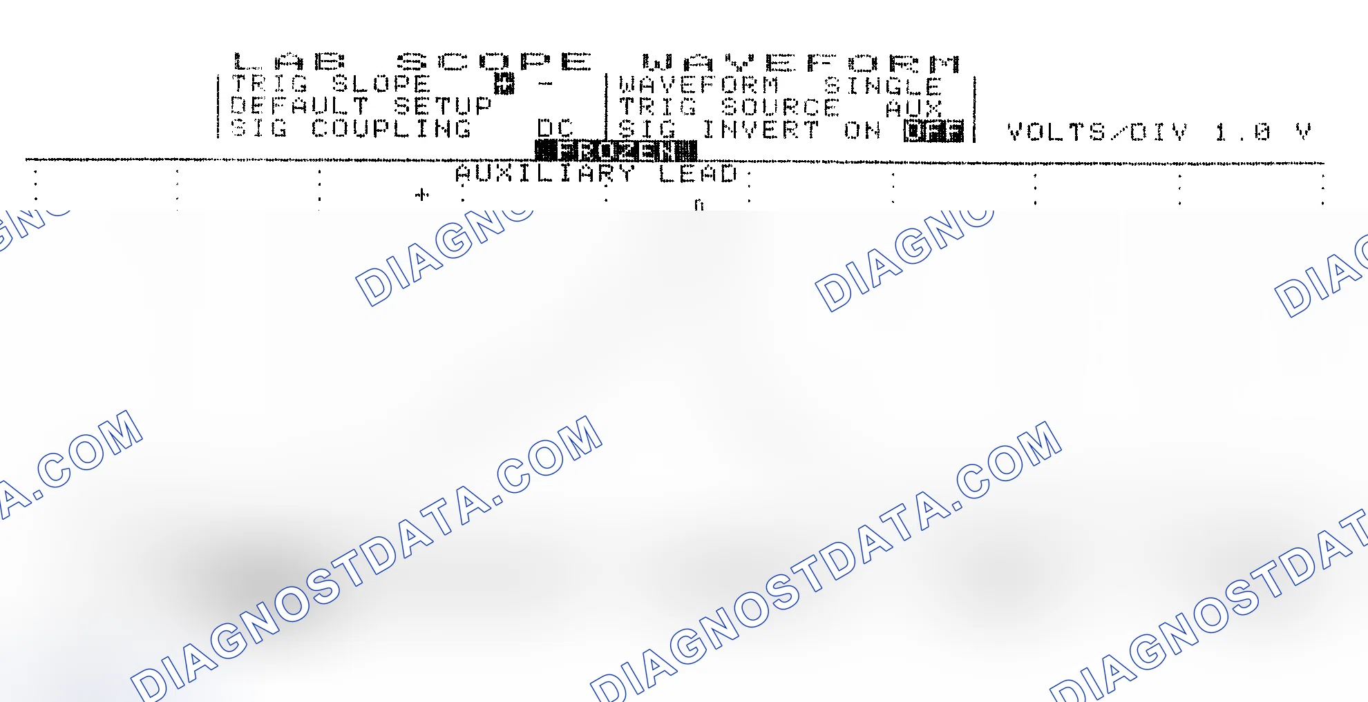 Scheme 19: Single Injector w/Excessive Current Flow - Current Pattern