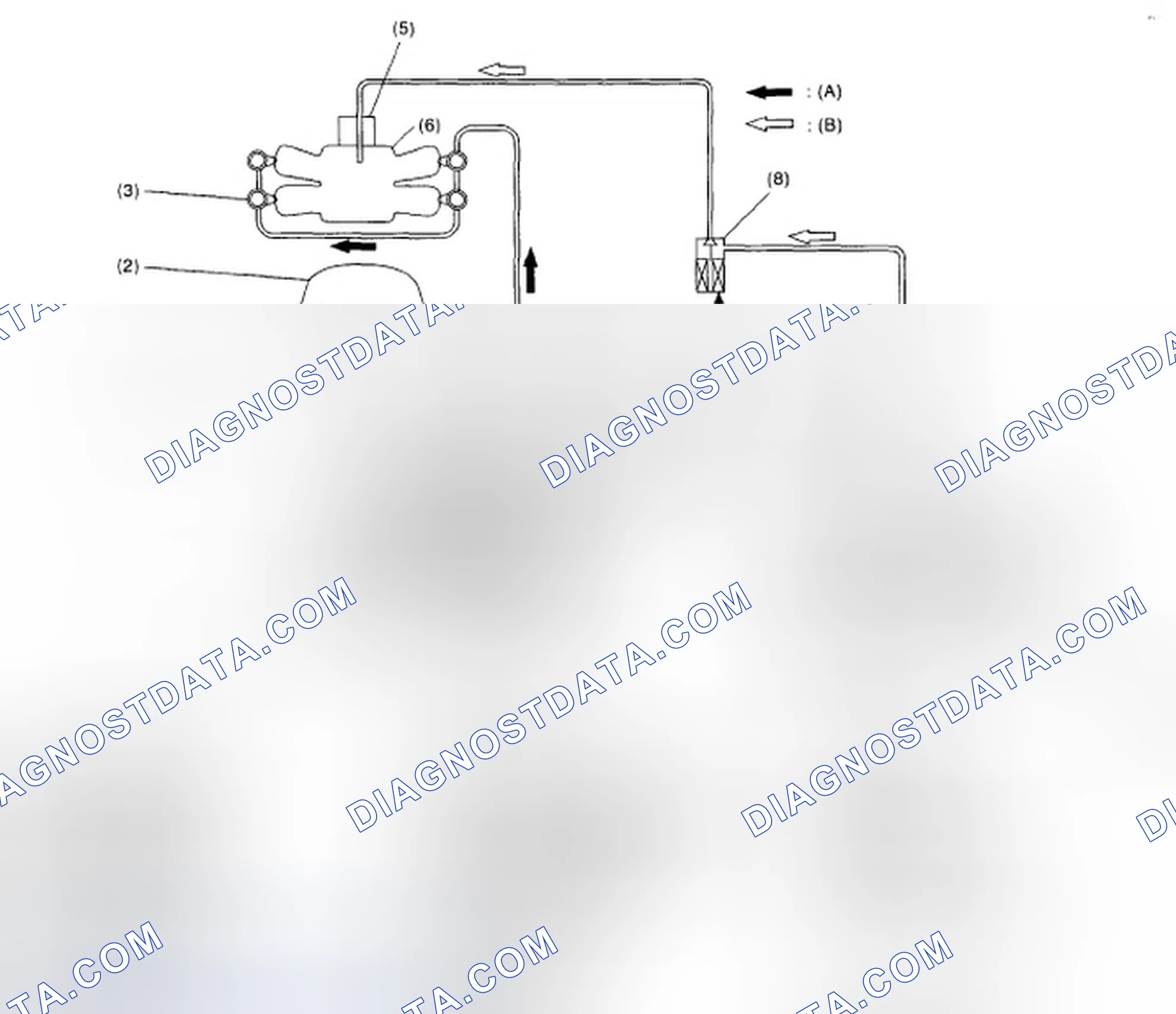 Scheme 59: Identifying Evaporative Emission Control System Diagram