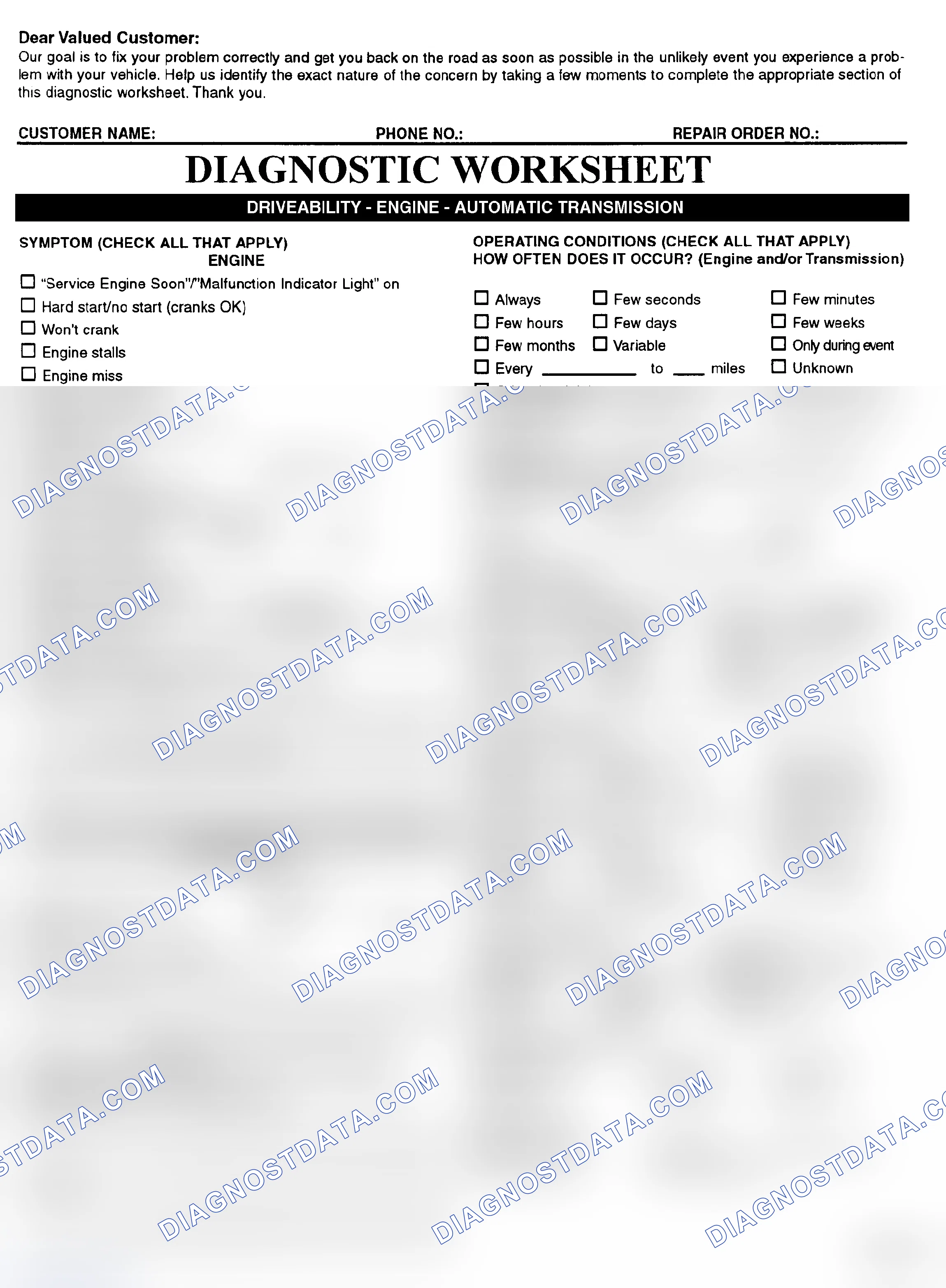 Scheme 2: Symptom Check List - Page 1