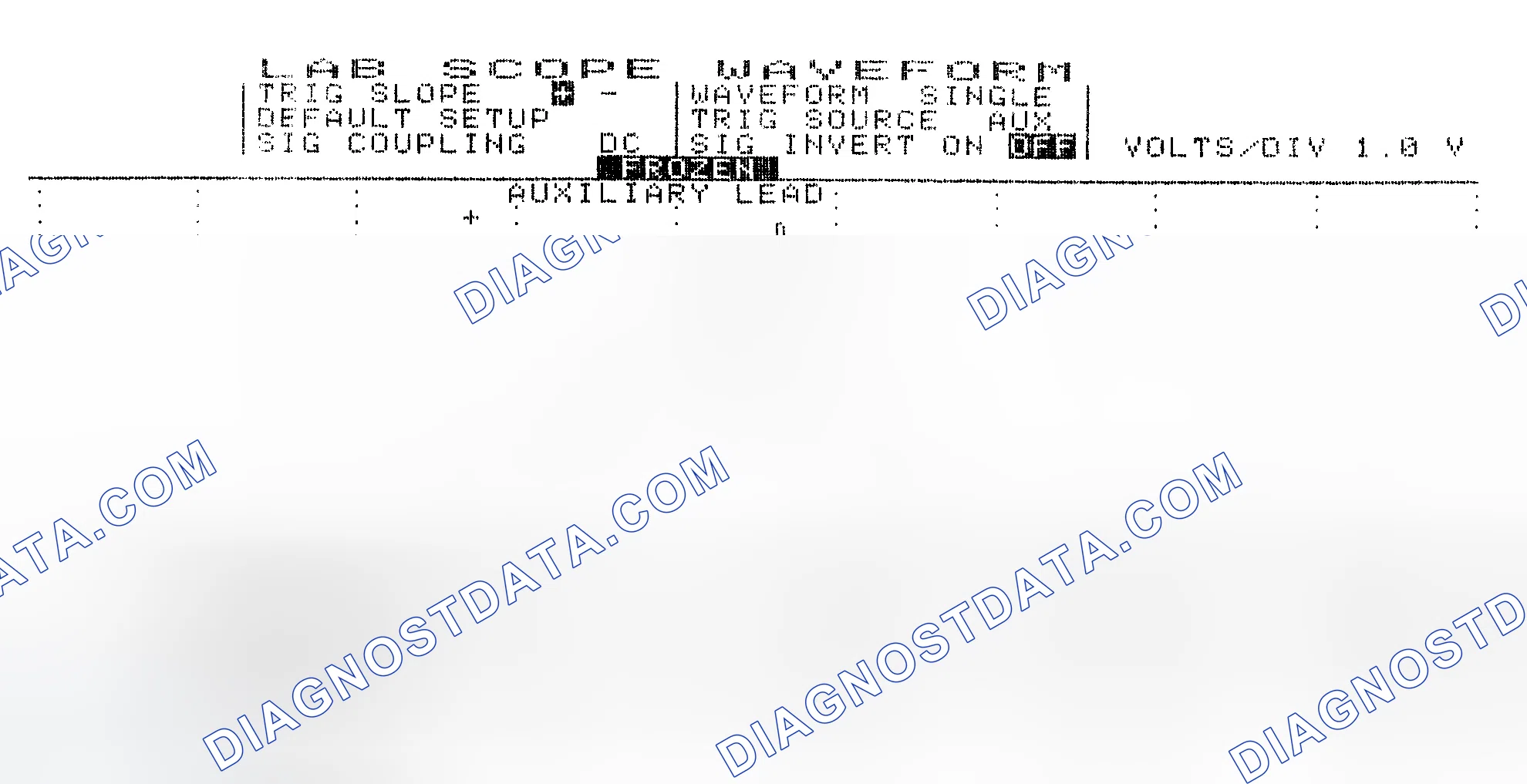 Scheme 19: Single Injector w/Excessive Current Flow - Current Pattern