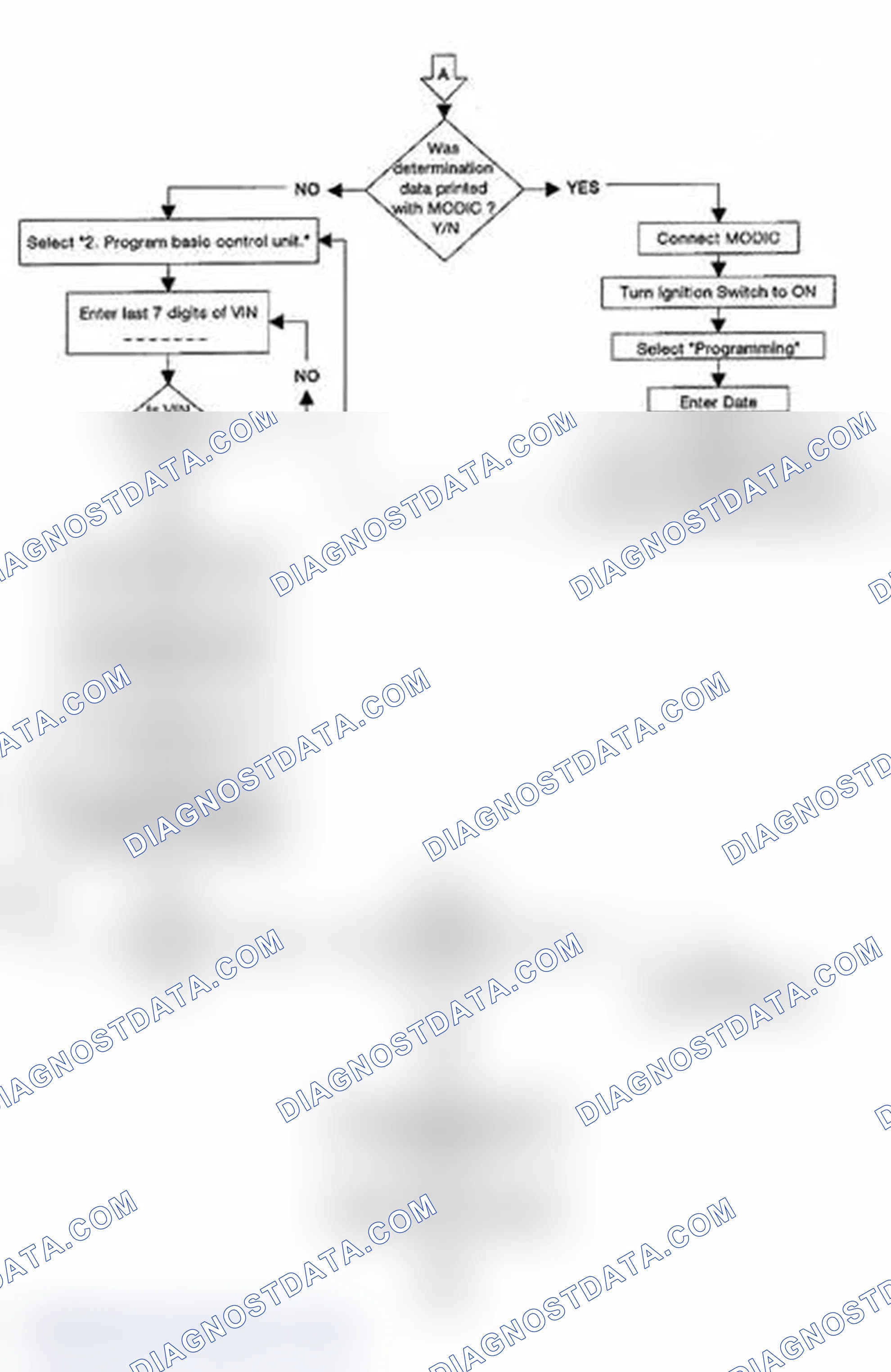 Scheme 518