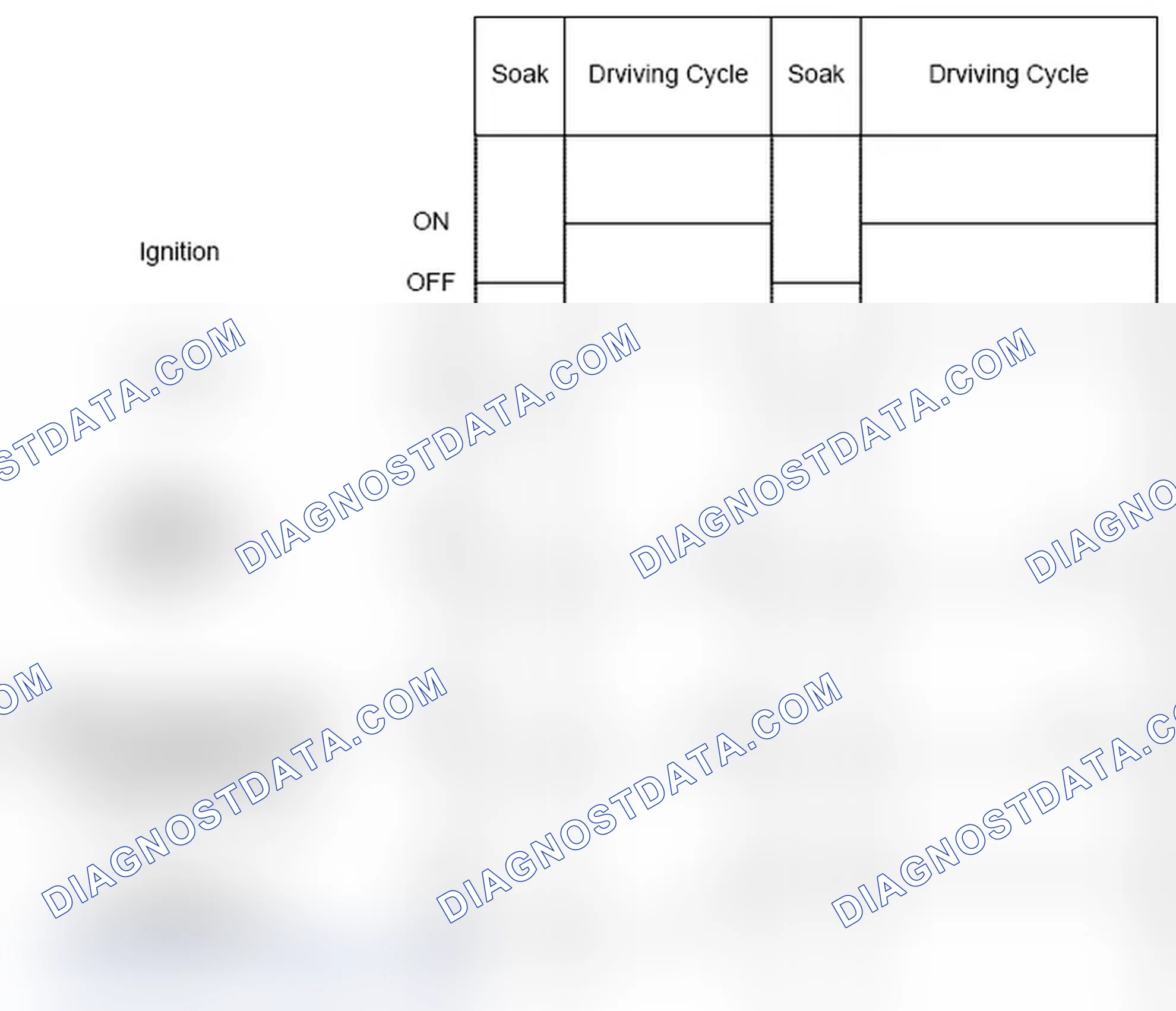 Scheme 36: 1.6.7.3.2 FLS diagnosis frequency of FLS correlation check