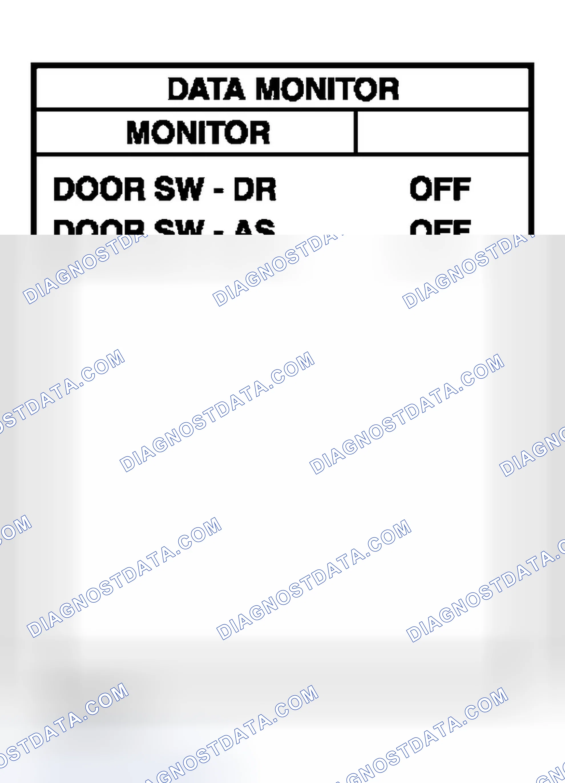 Scheme 59: Door Switch Check