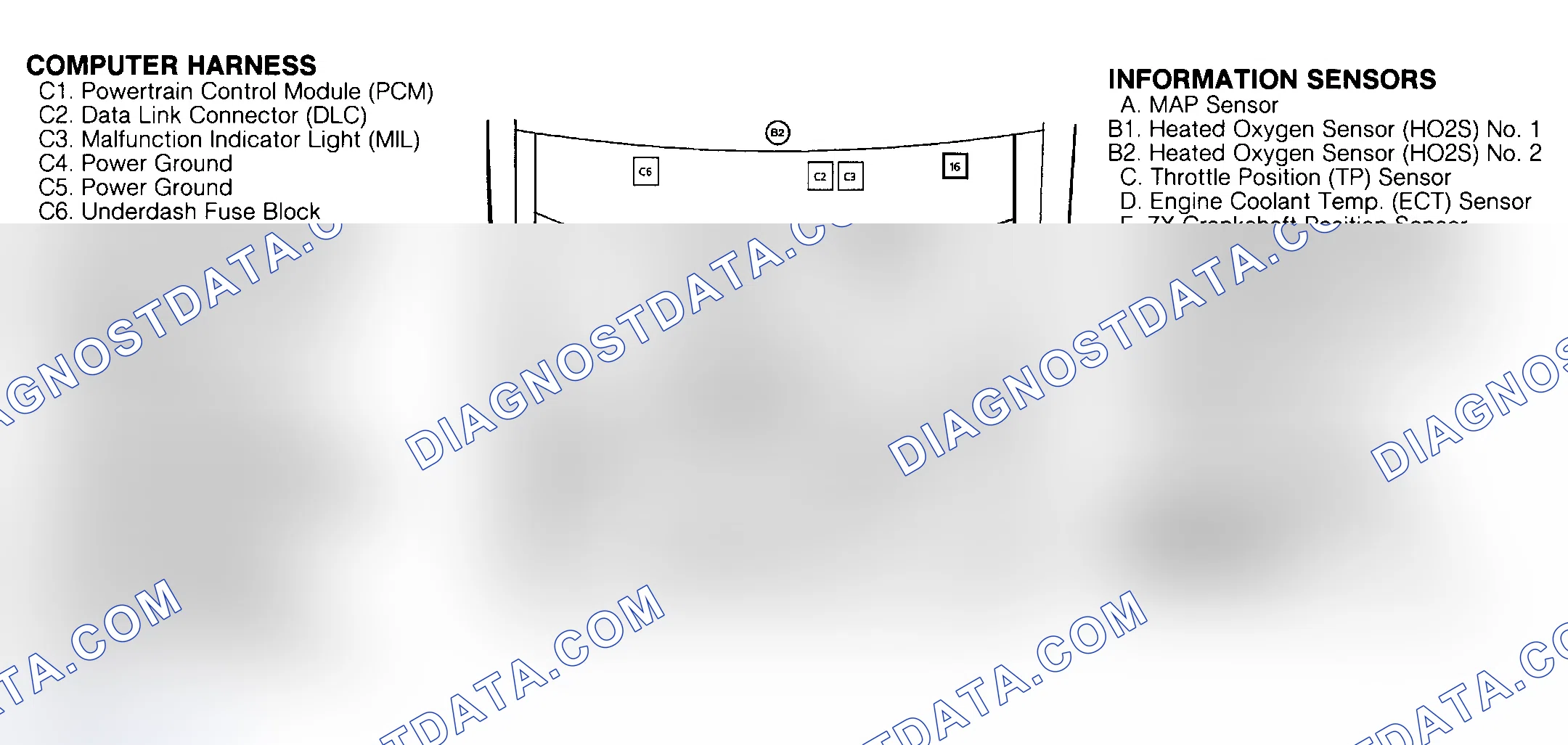 Scheme 83: COMPONENT LOCATIONS