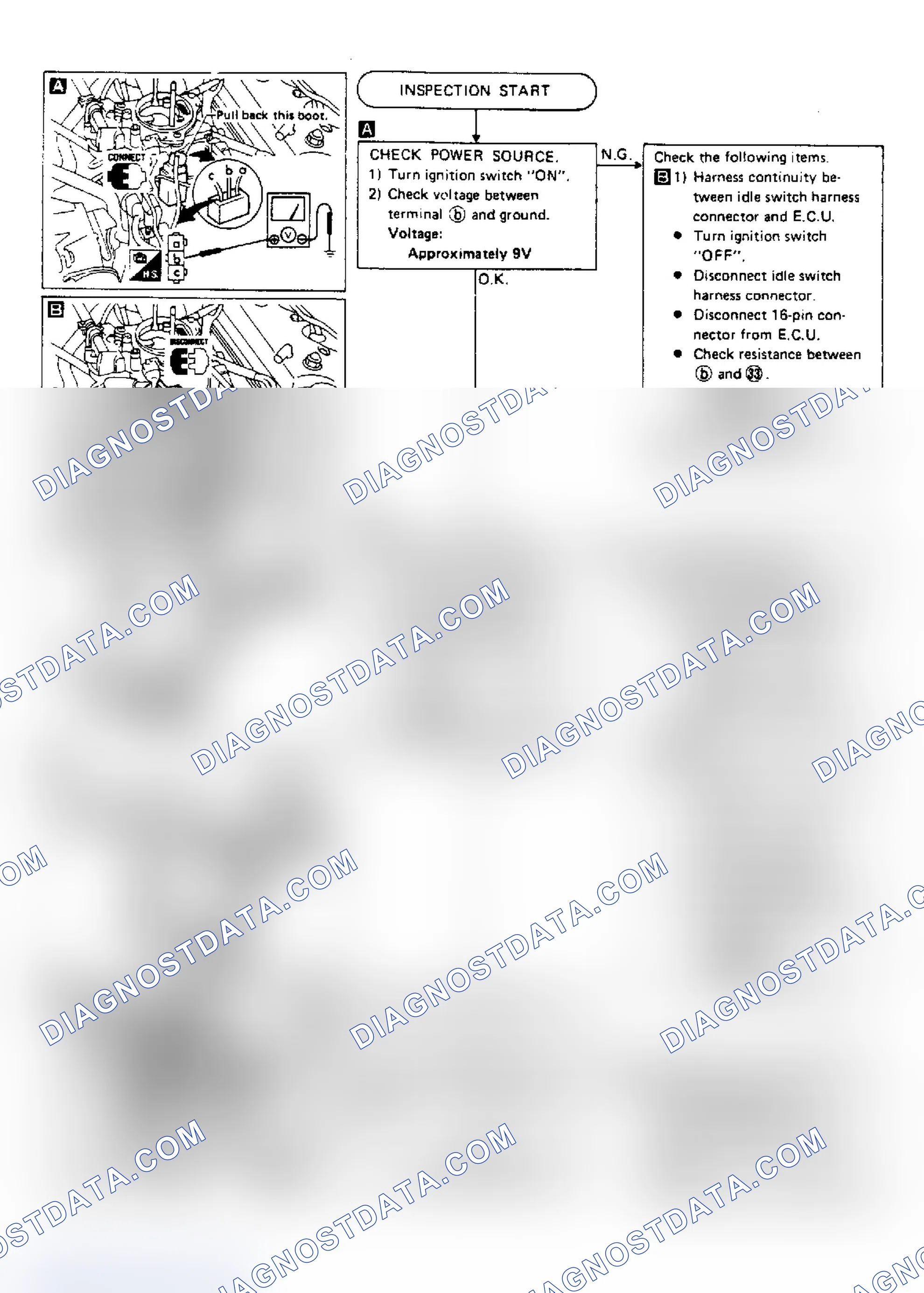 Scheme 39: Pulsar NX XE Idle Switch (Code 23) Test G
