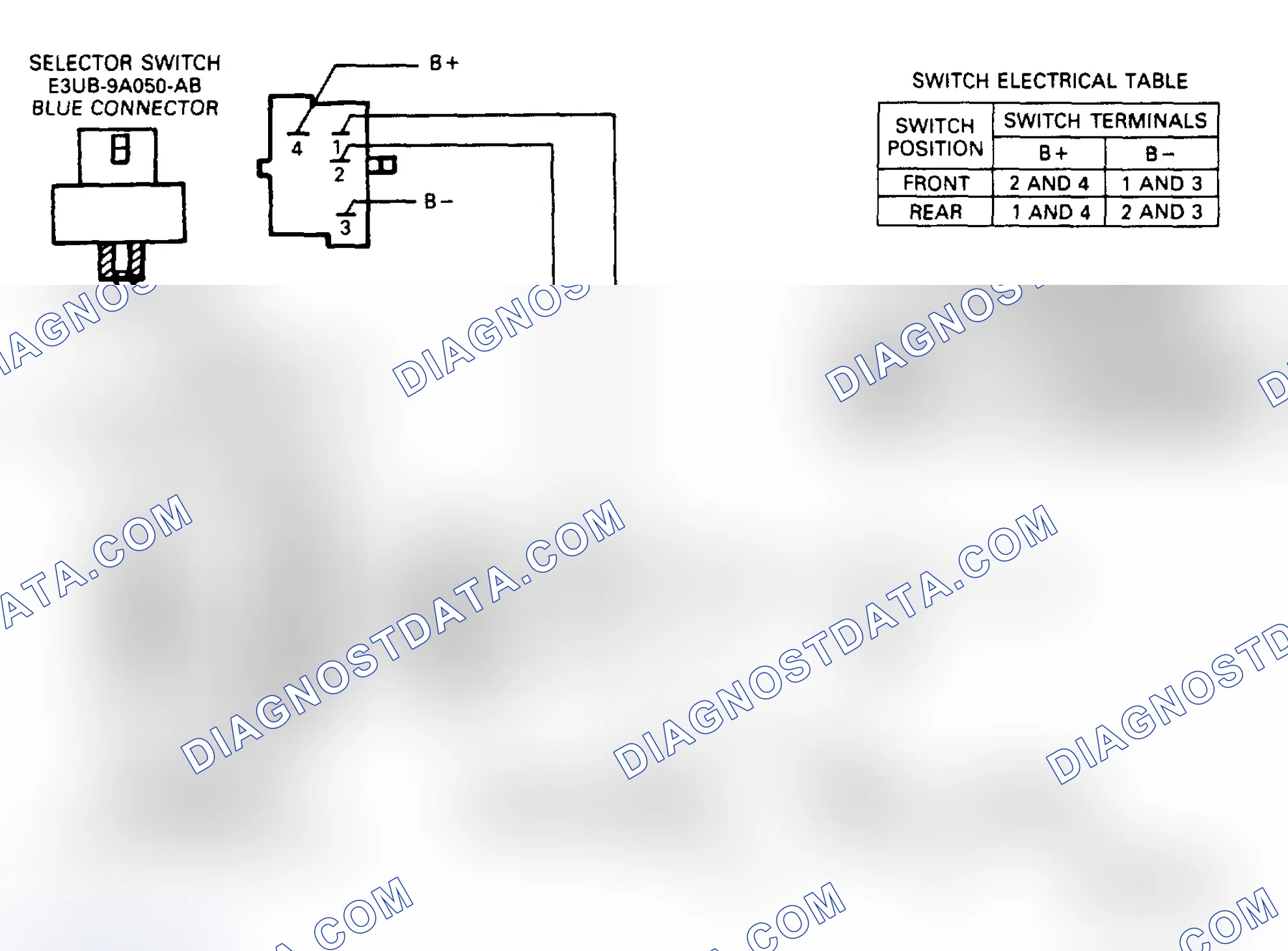 Scheme 31: E250, E350 W/7.5L, Exc. Hot Fuel Handling (Dual Tank) Wiring Diagram