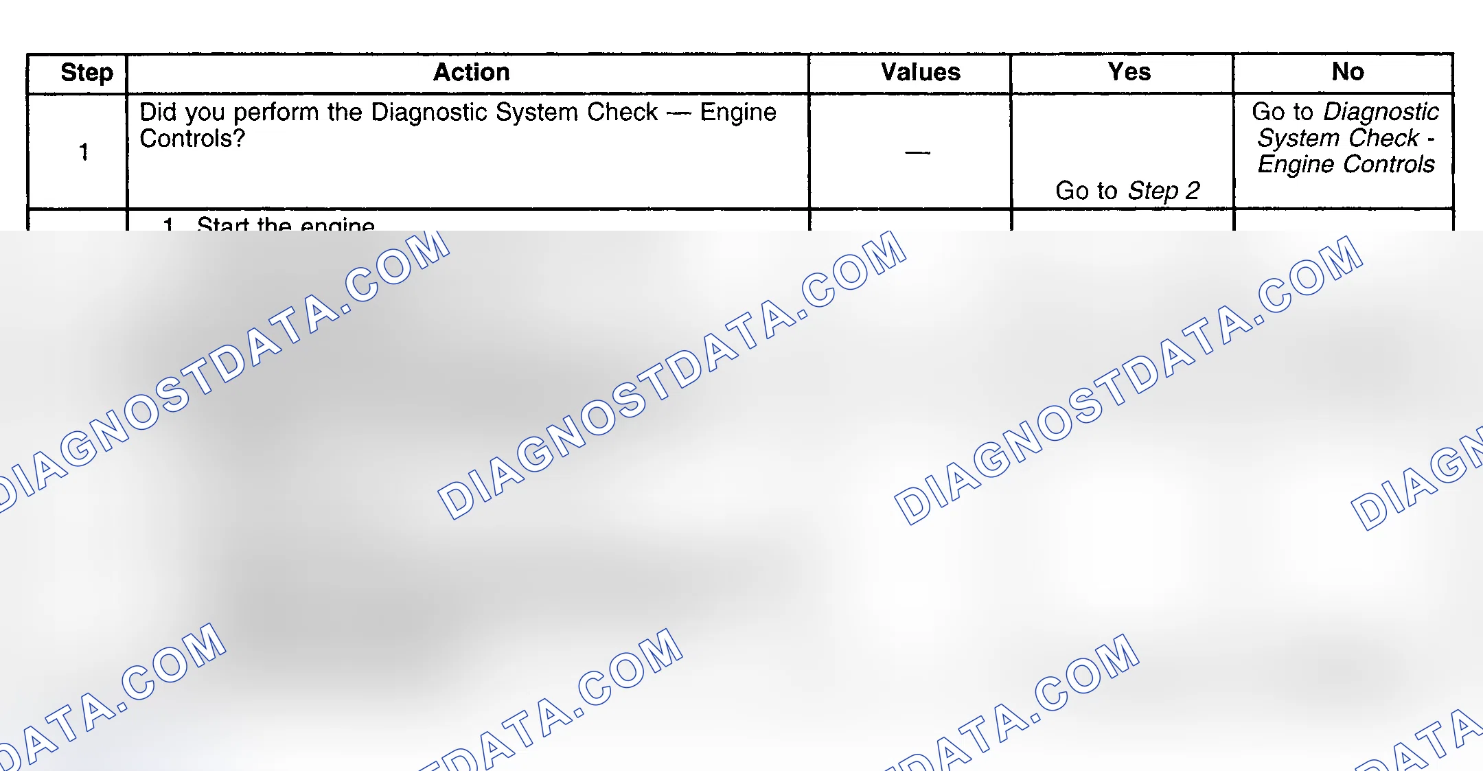 Scheme 356: Diagnostic Procedures