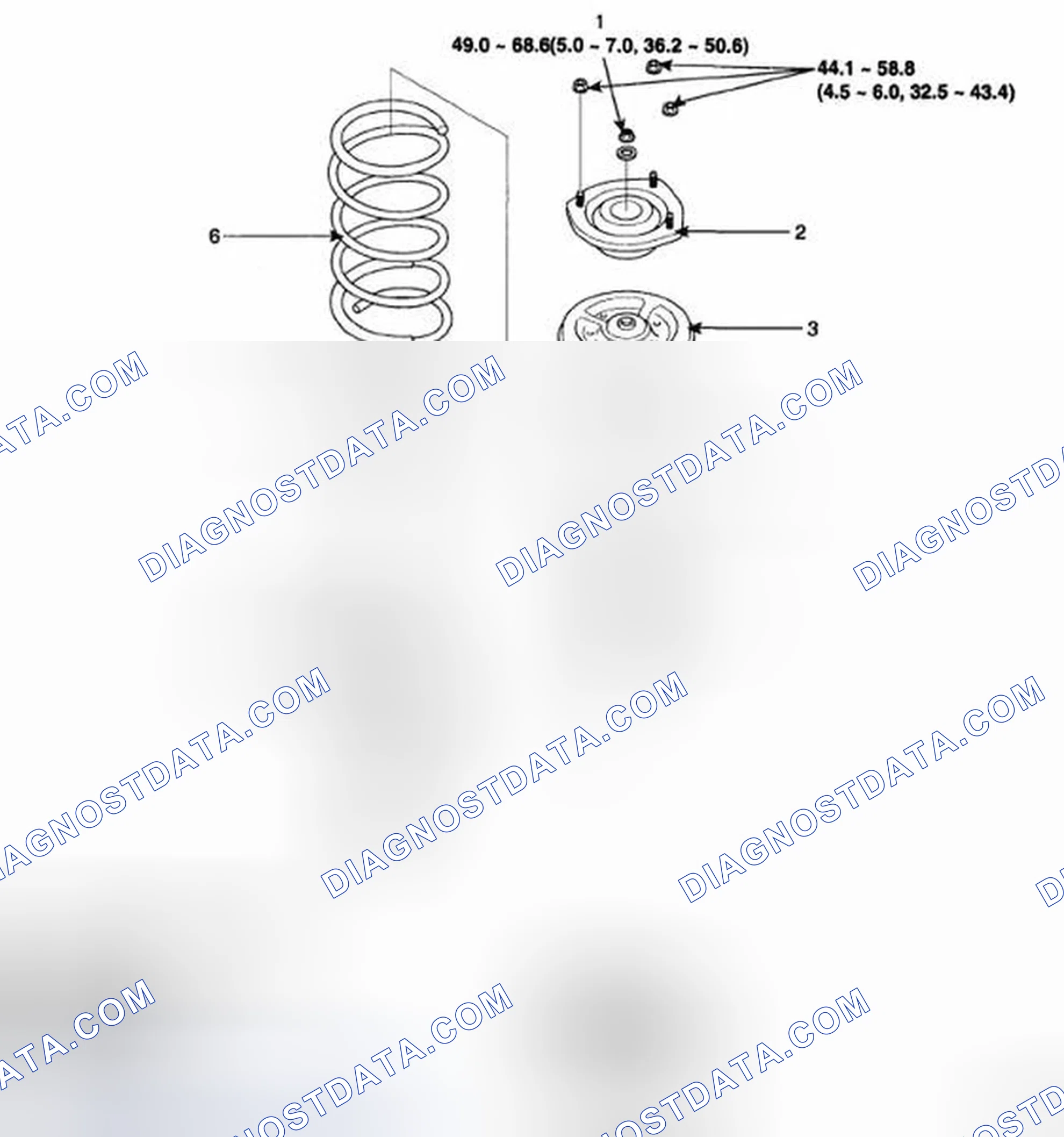 Scheme 2: COMPONENTS