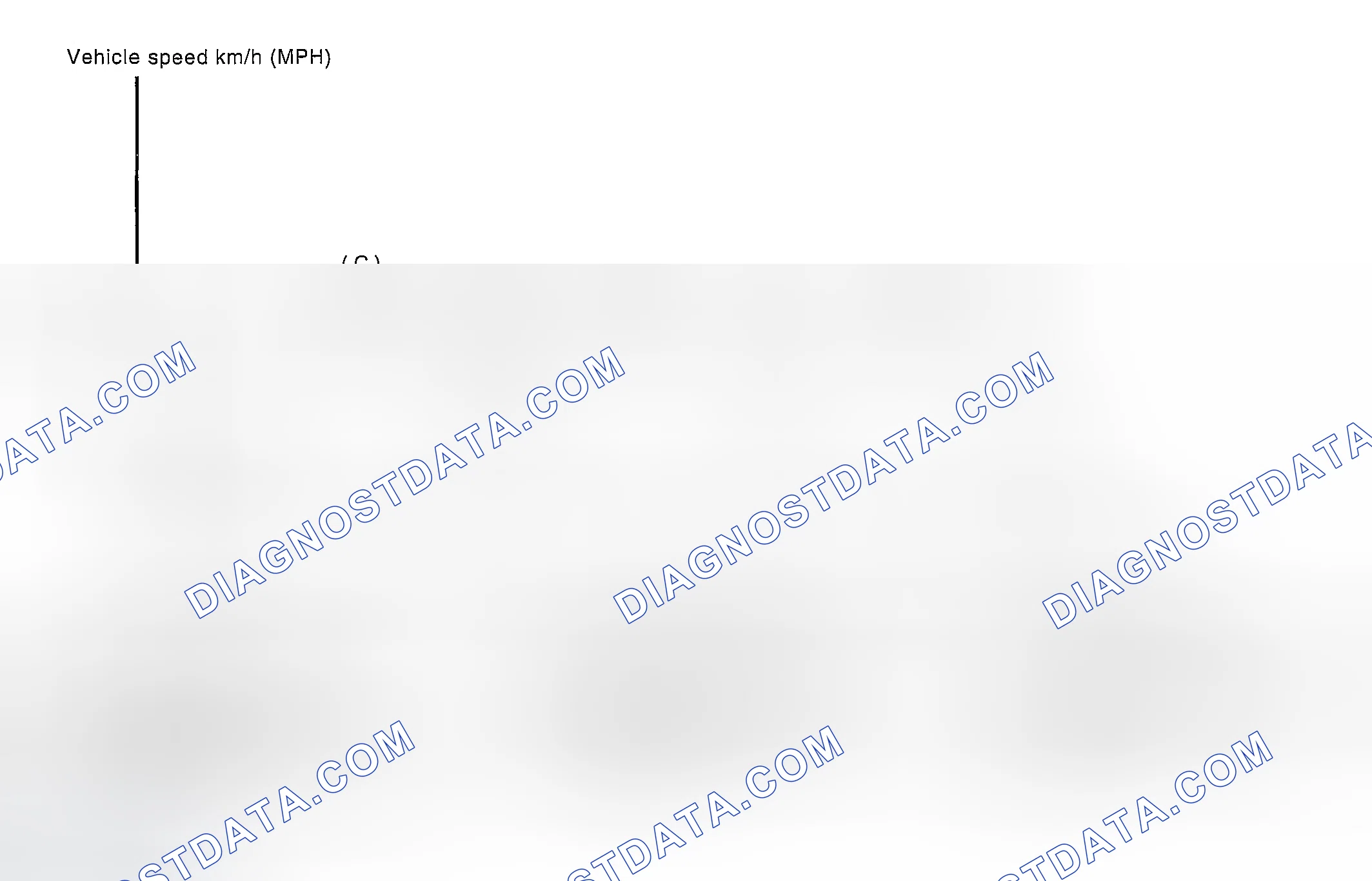 Scheme 1187: DRIVE ACCORDING TO THE FOLLOWING DRIVE PATTERN