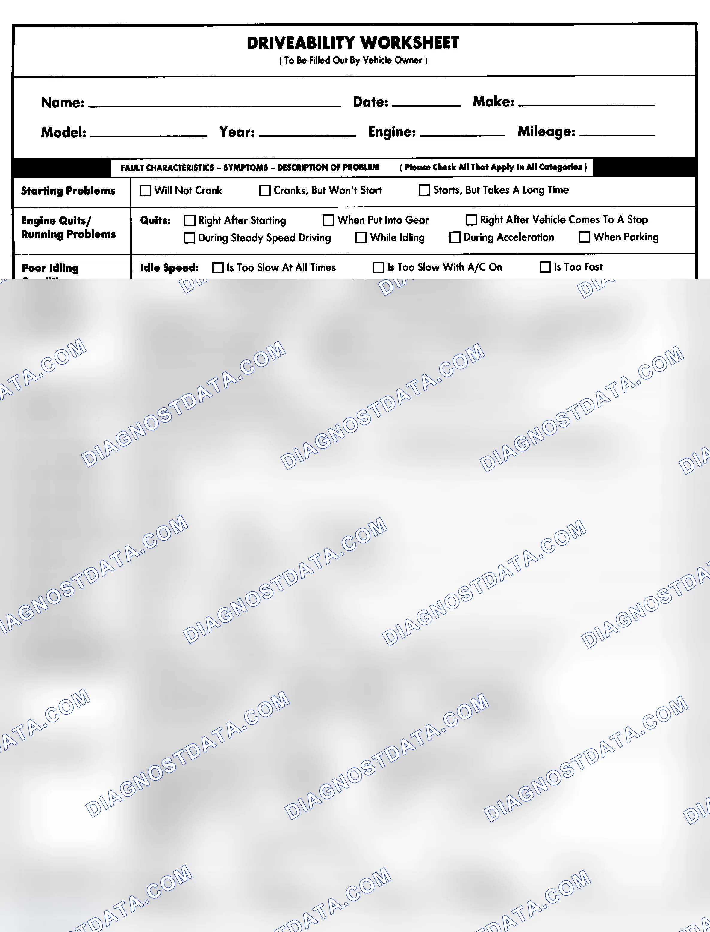 Scheme 1: Entire Vehicle - Symptom Check List For Customer