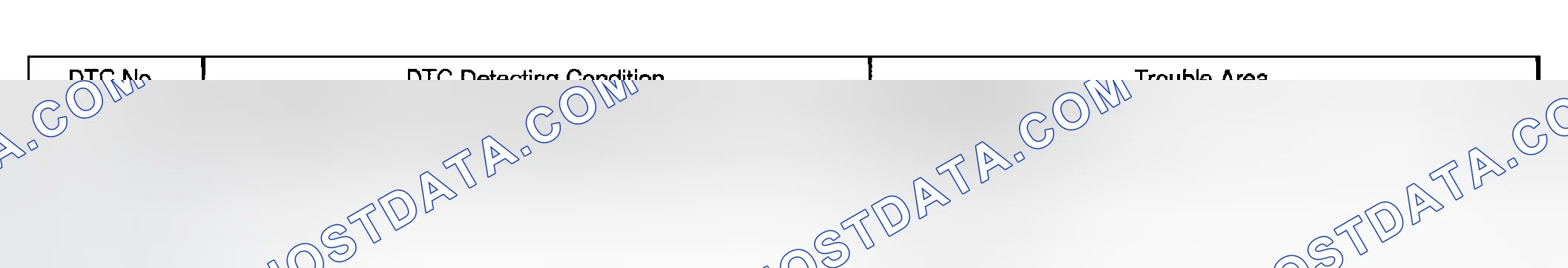 Scheme 19: Circuit Description