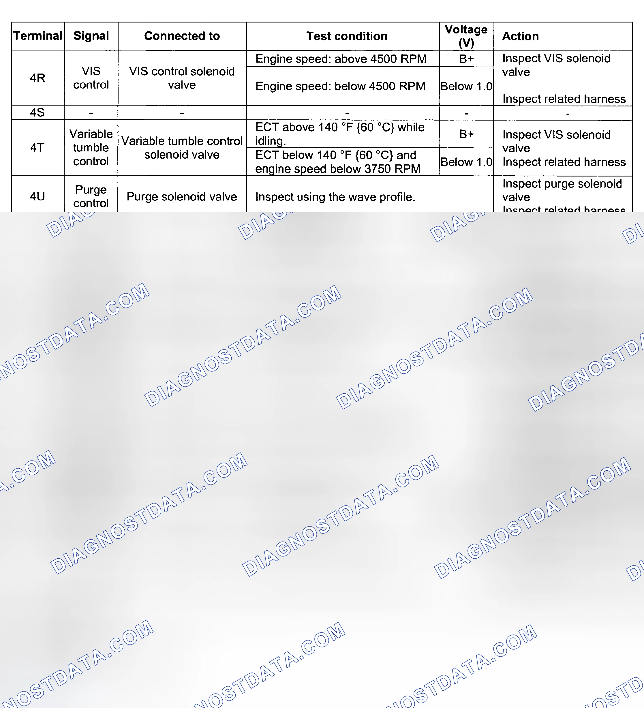 Scheme 24