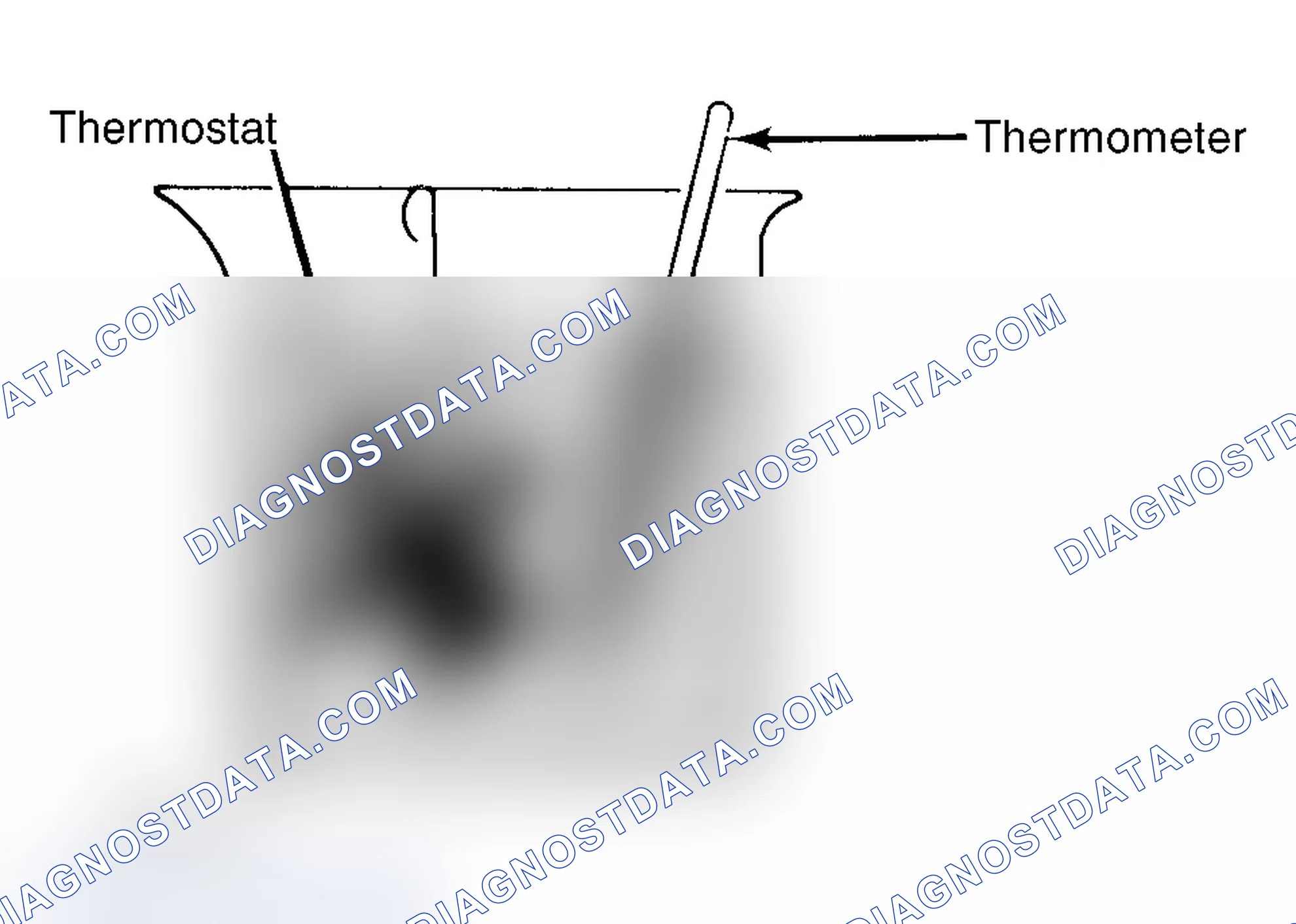Scheme 1: Testing Thermostat in Coolant/Water Solution