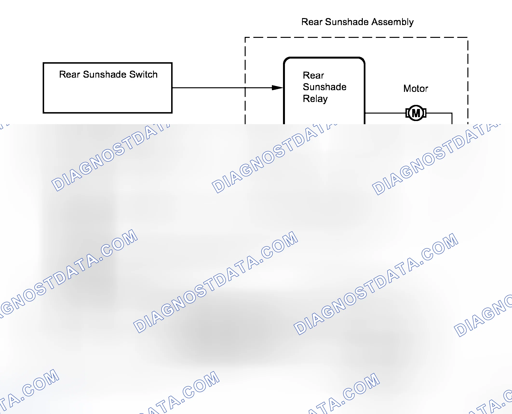Scheme 138: SYSTEM DIAGRAM
