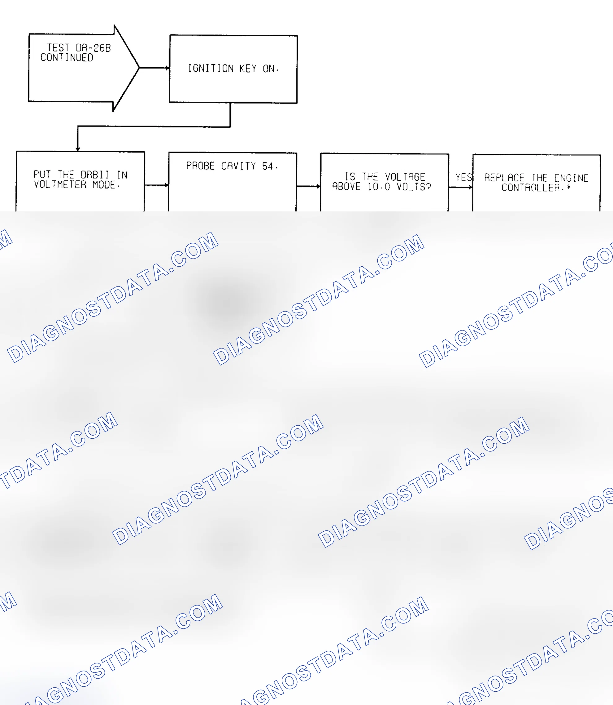 Scheme 115: Test DR-26B (2 of 2) Torque Converter W/OD Lockup Solenoid Circuit