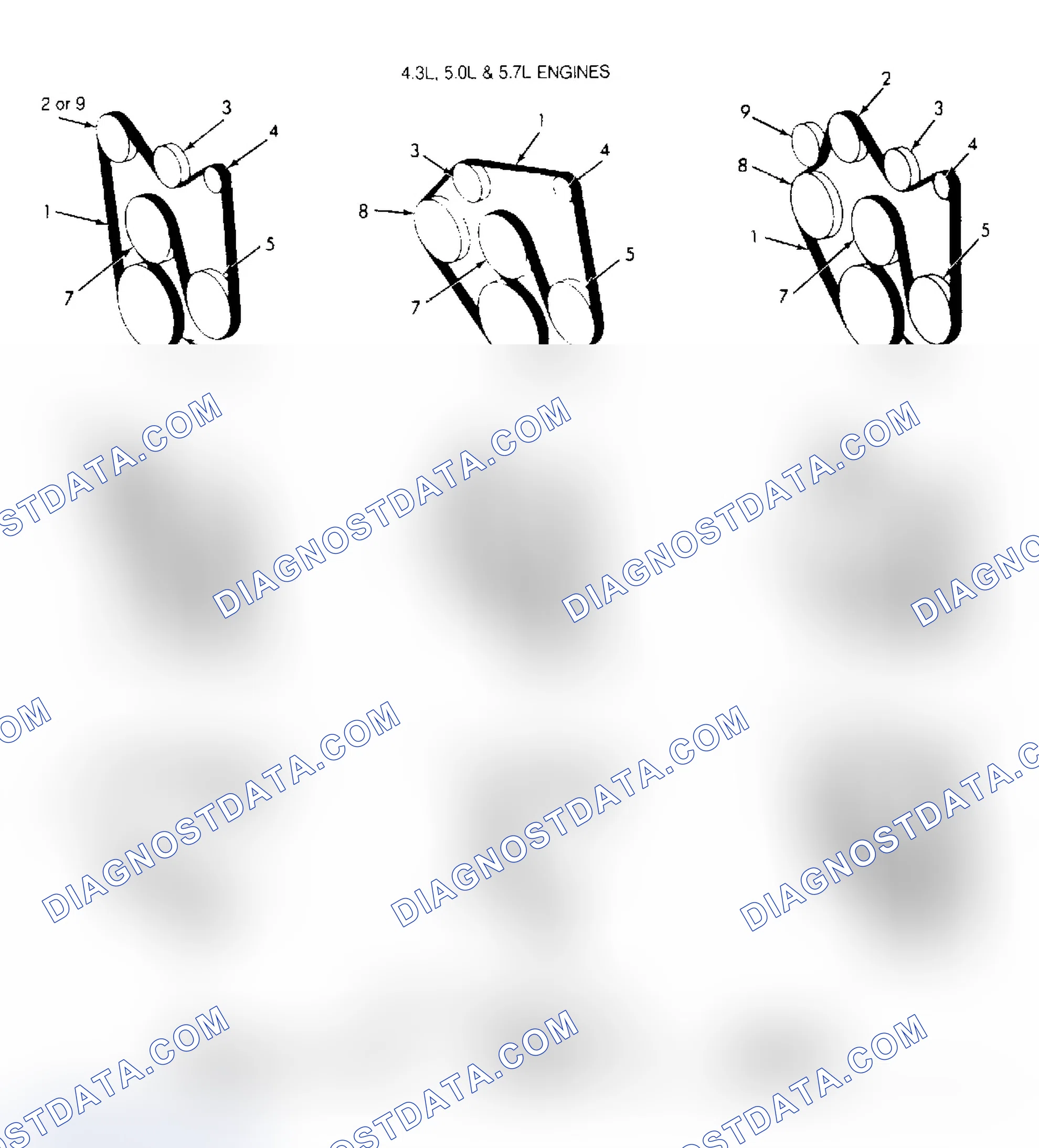Scheme 4: SERPENTINE DRIVE BELT ROUTING (4.3L, 5.0L & 5.7L)