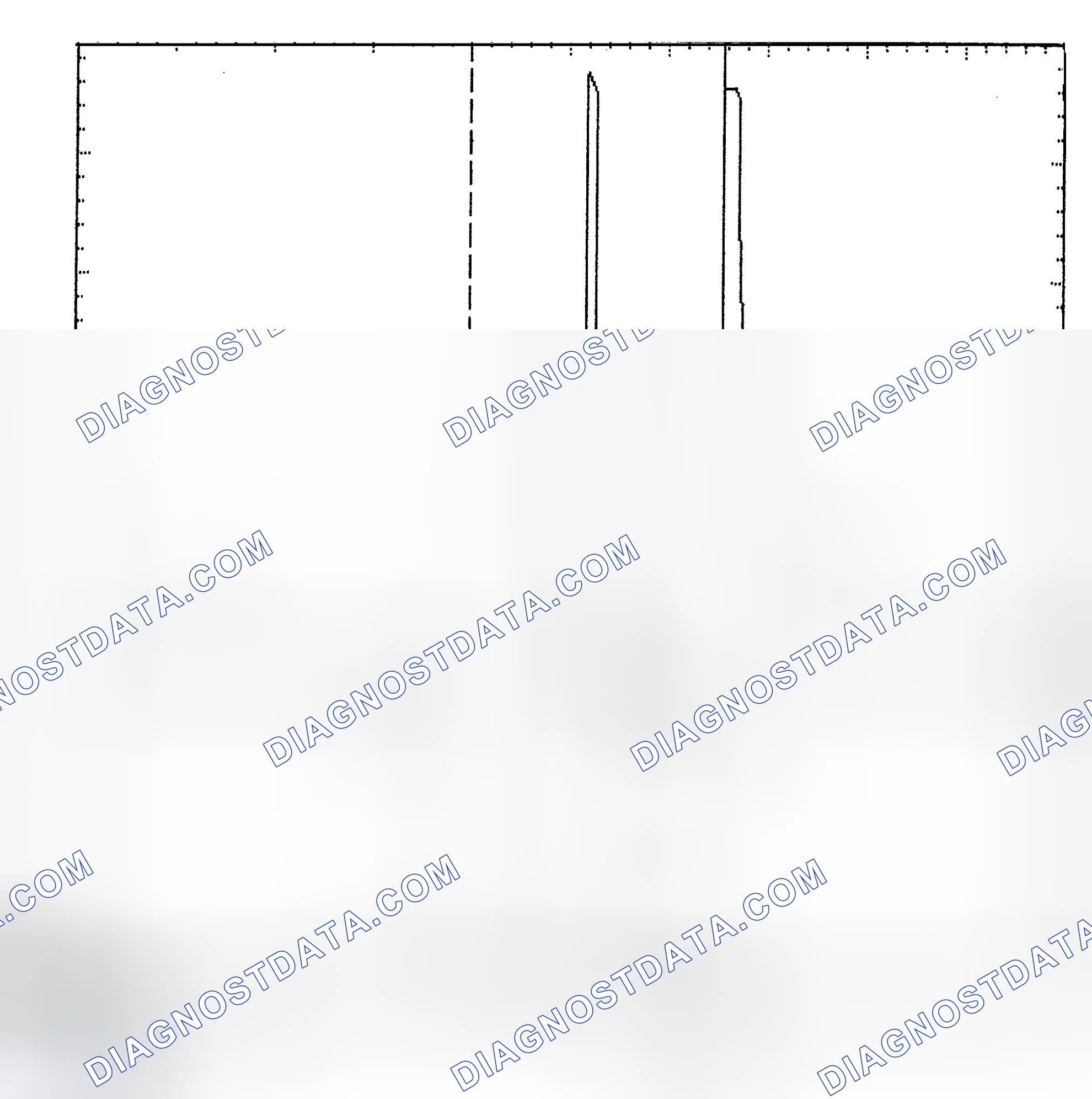 Scheme 6: Identifying Current Controlled Type Injector Pattern