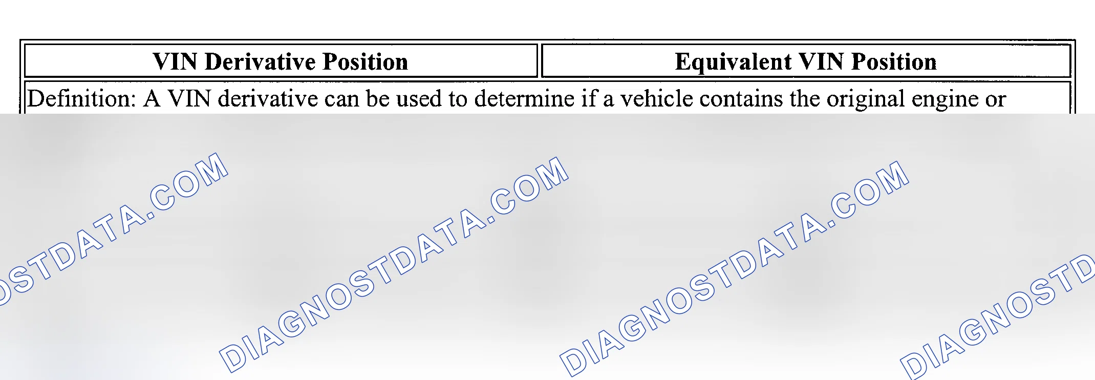Scheme 18: VIN DERIVATIVE