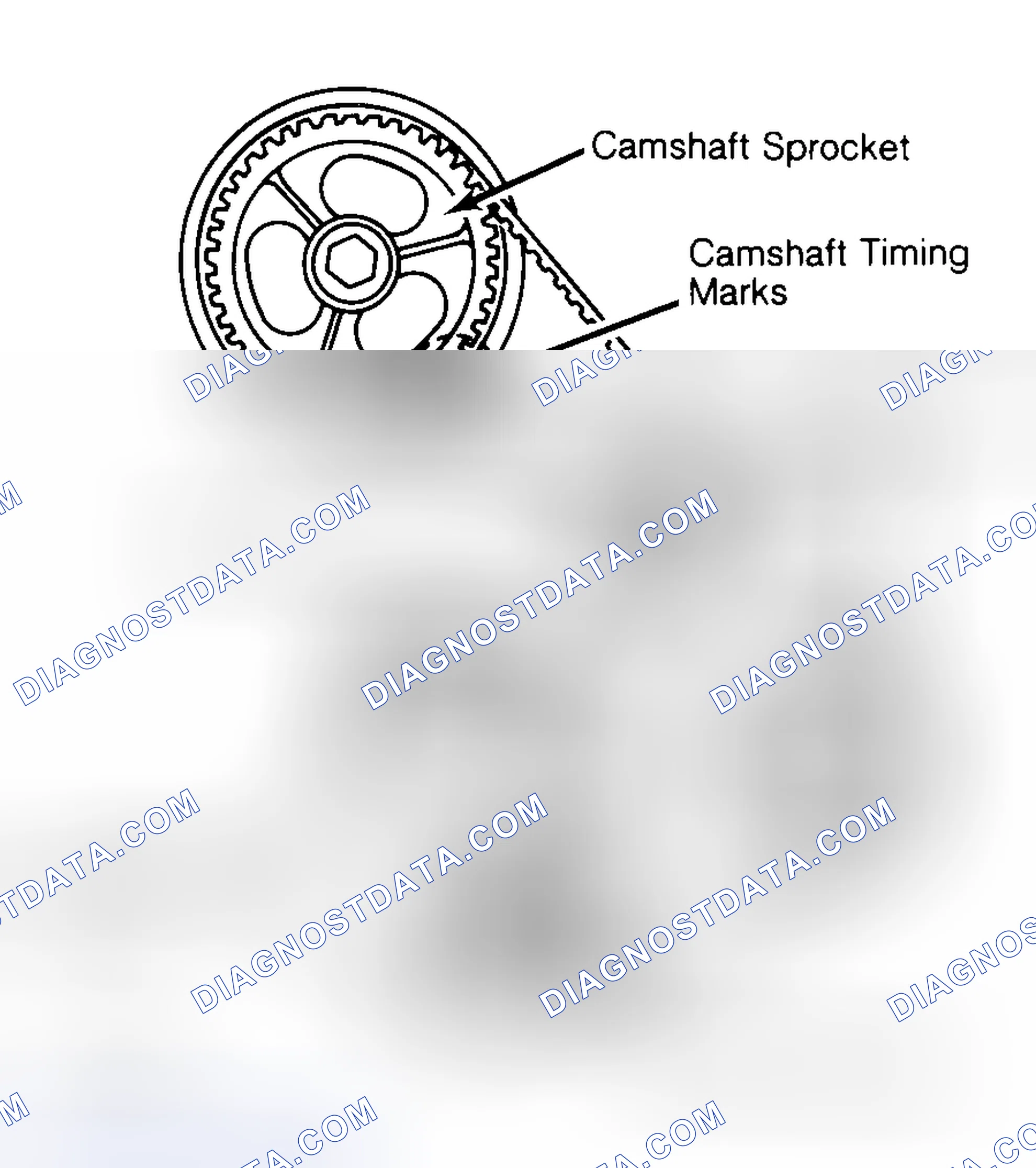 Scheme 29: Typical Camshaft Belt Sprocket Alignment