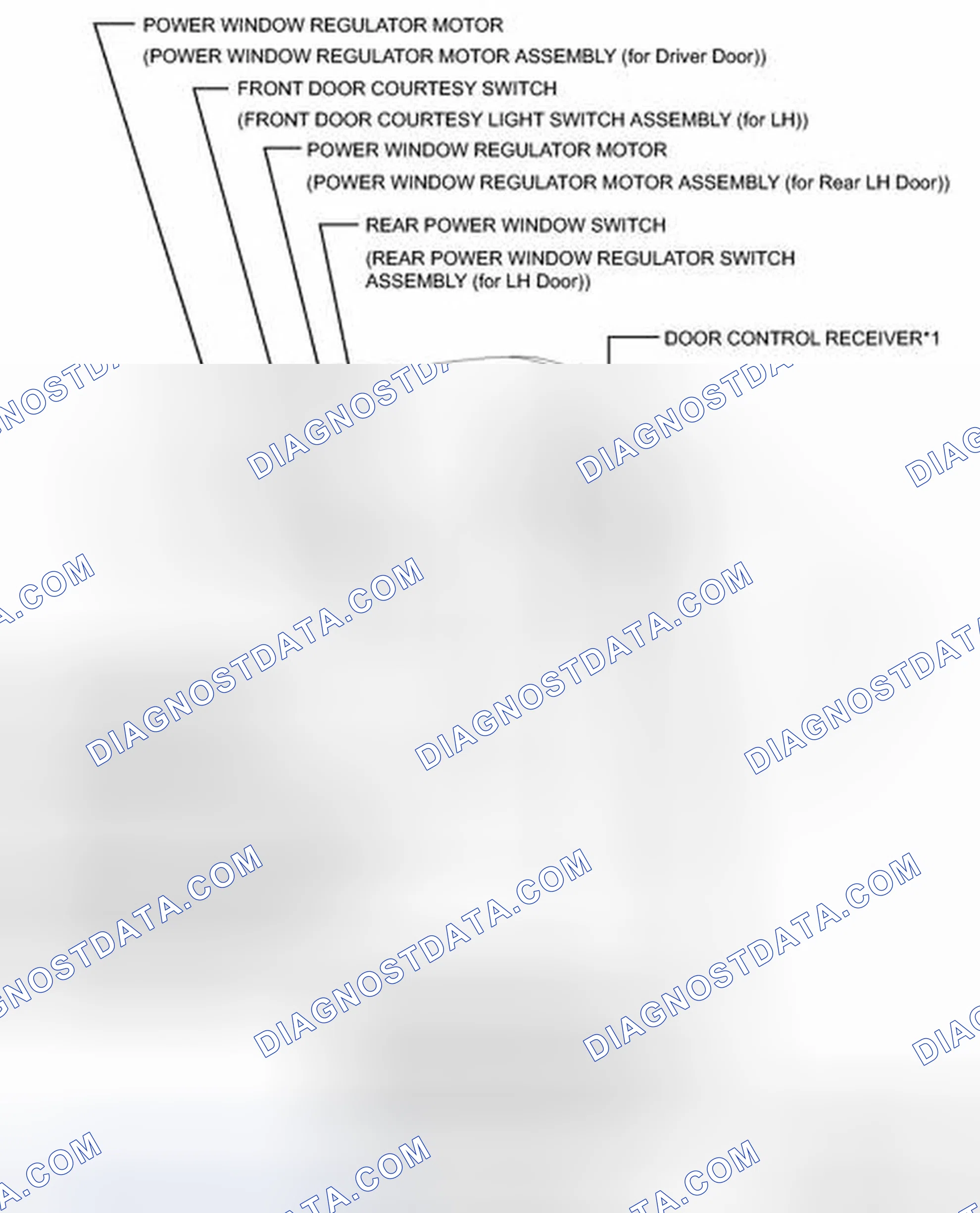 Scheme 18: ILLUSTRATION