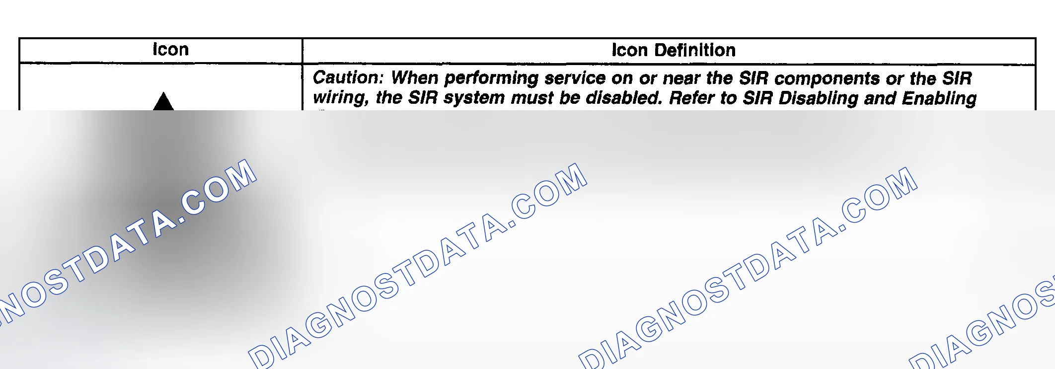 Scheme 1: Data Link Communications Schematic Icons