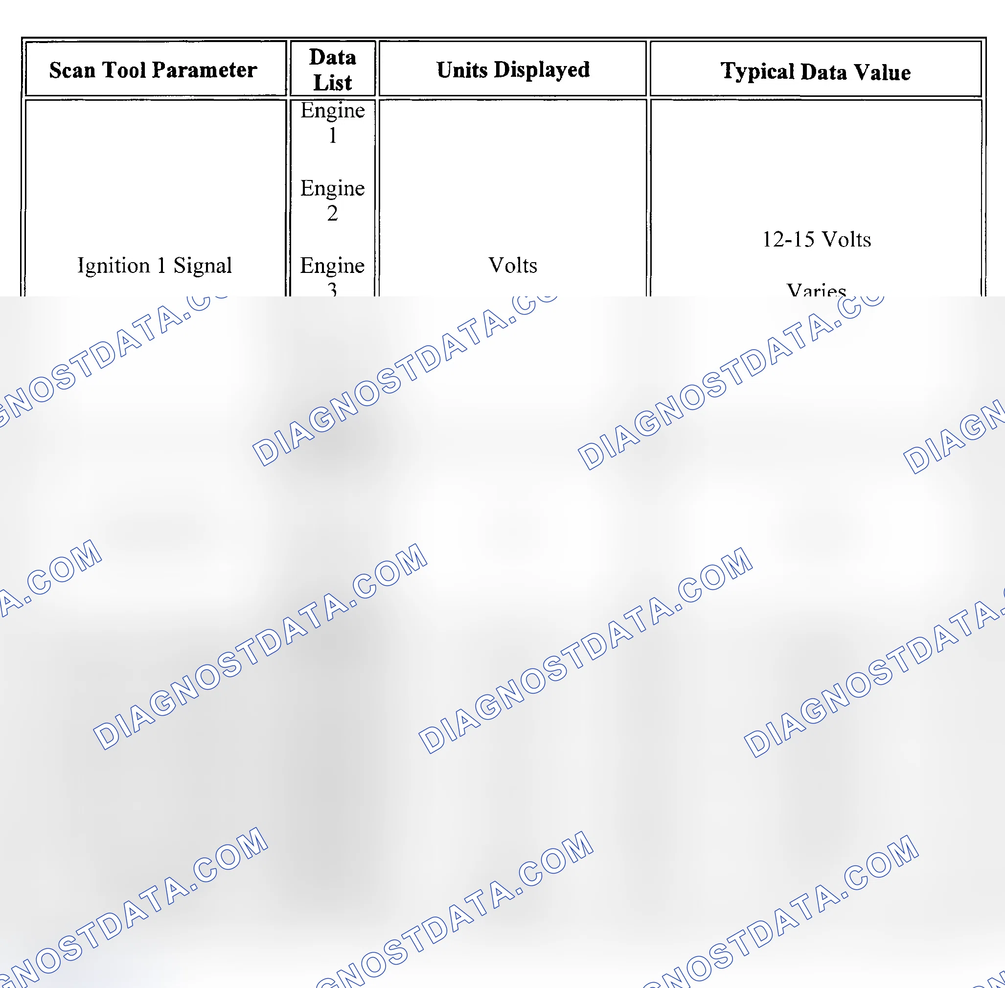 Scheme 7