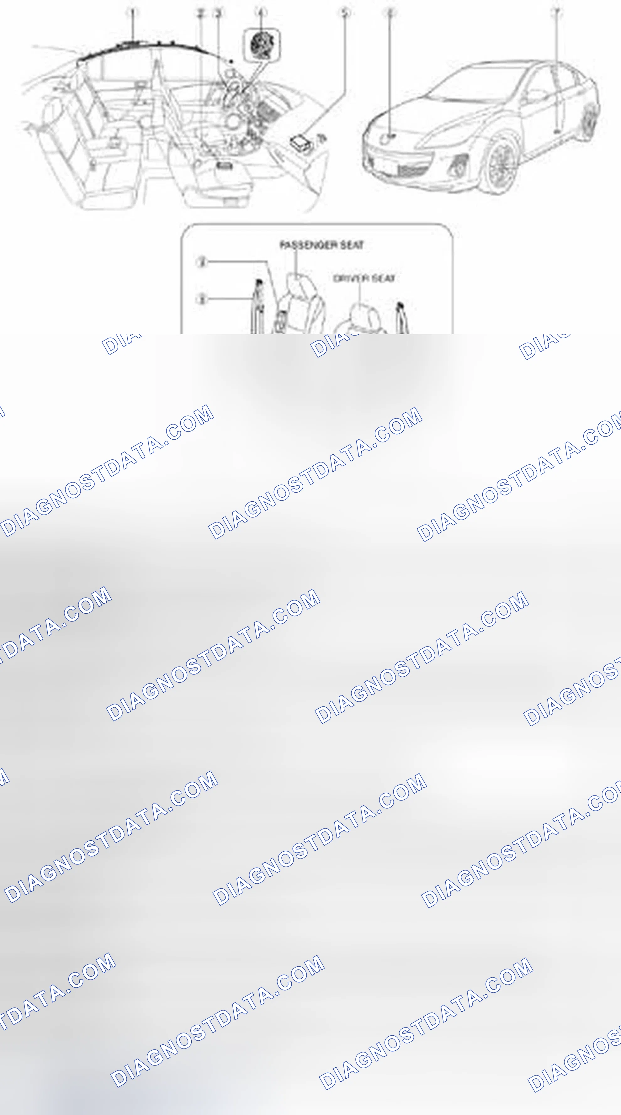 Fig. 1: Identifying Air Bag System Components Location [Standard Deployment Control System]
