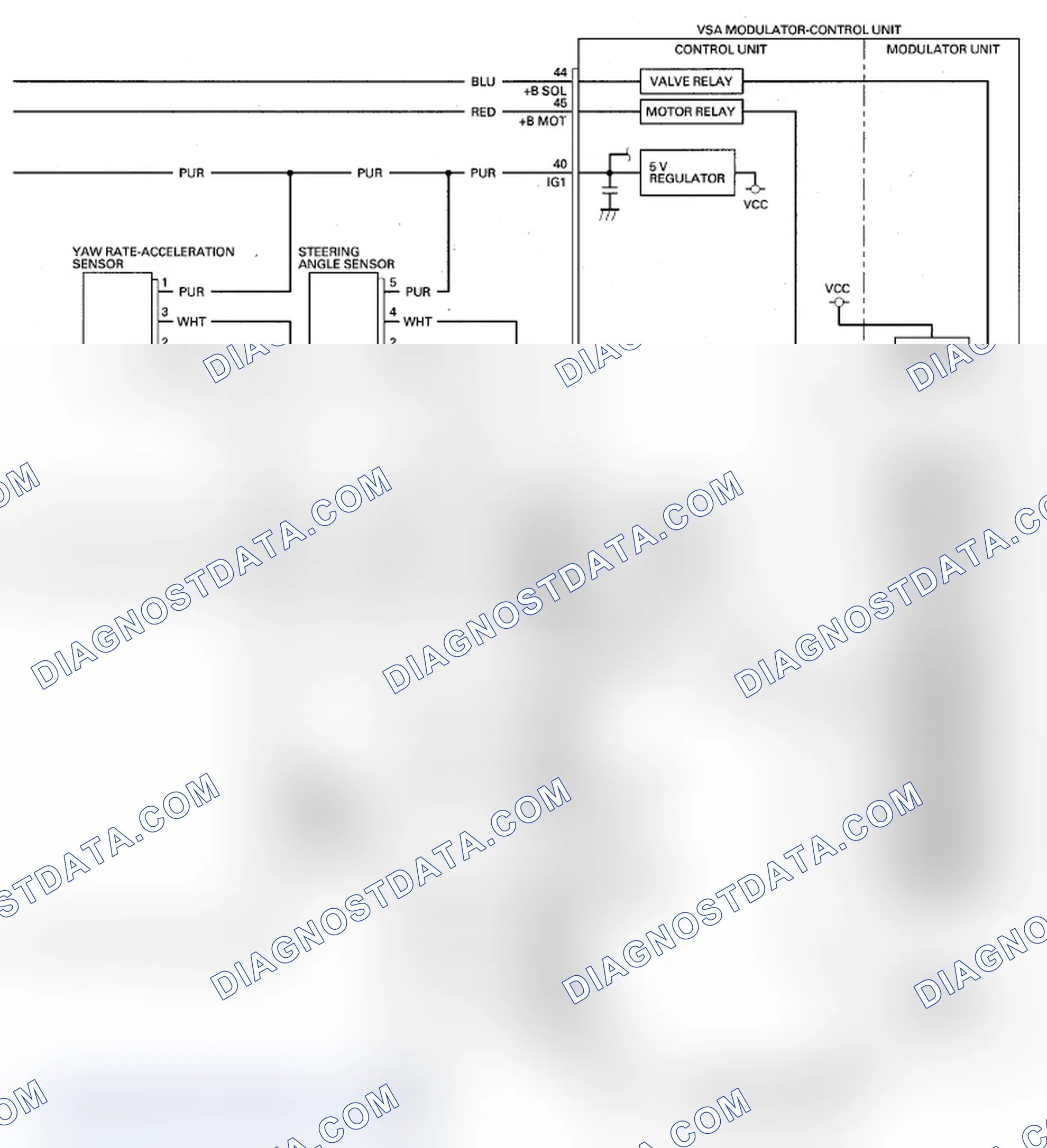 Scheme 17