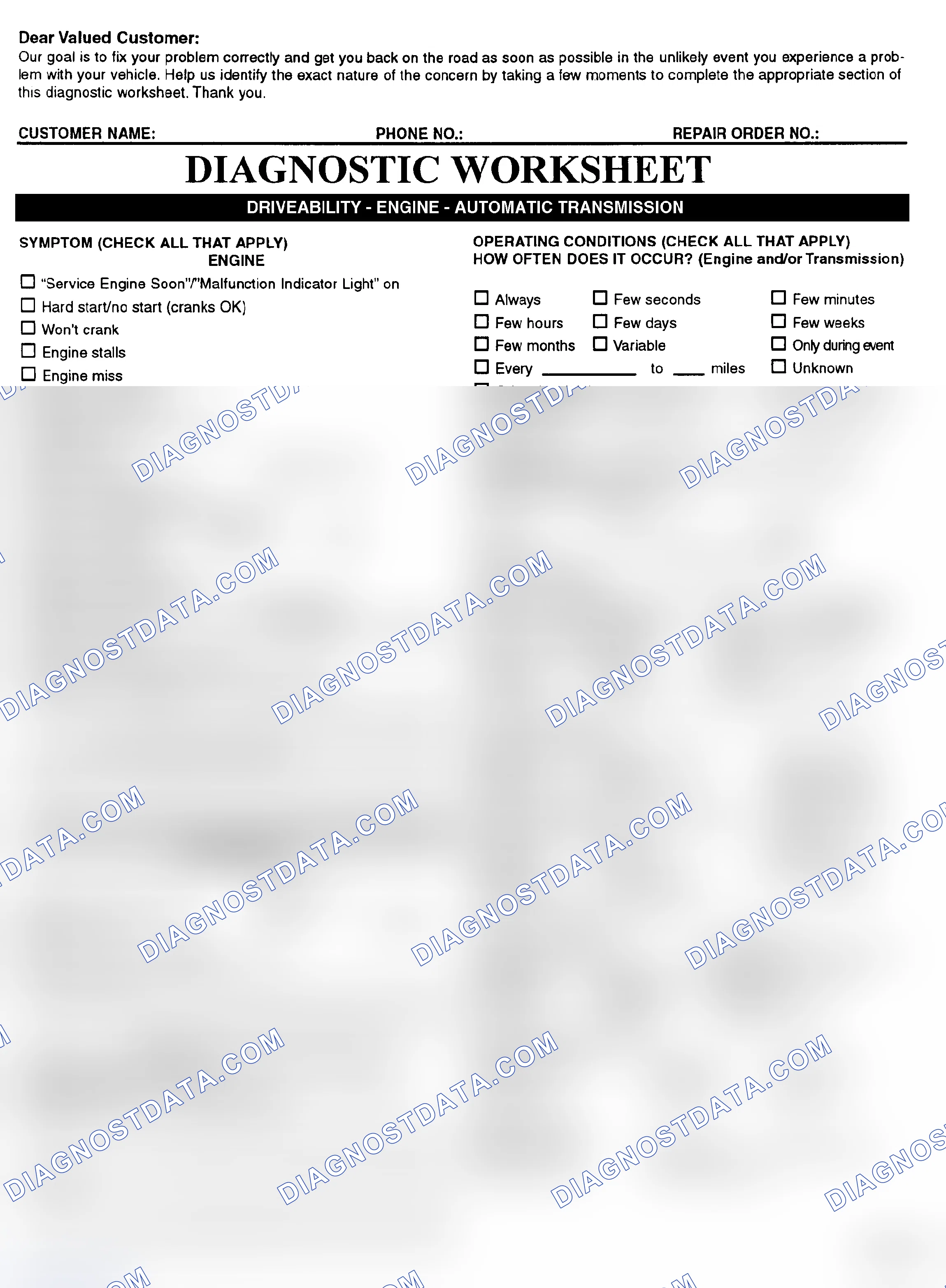 Scheme 2: Symptom Check List - Page 1
